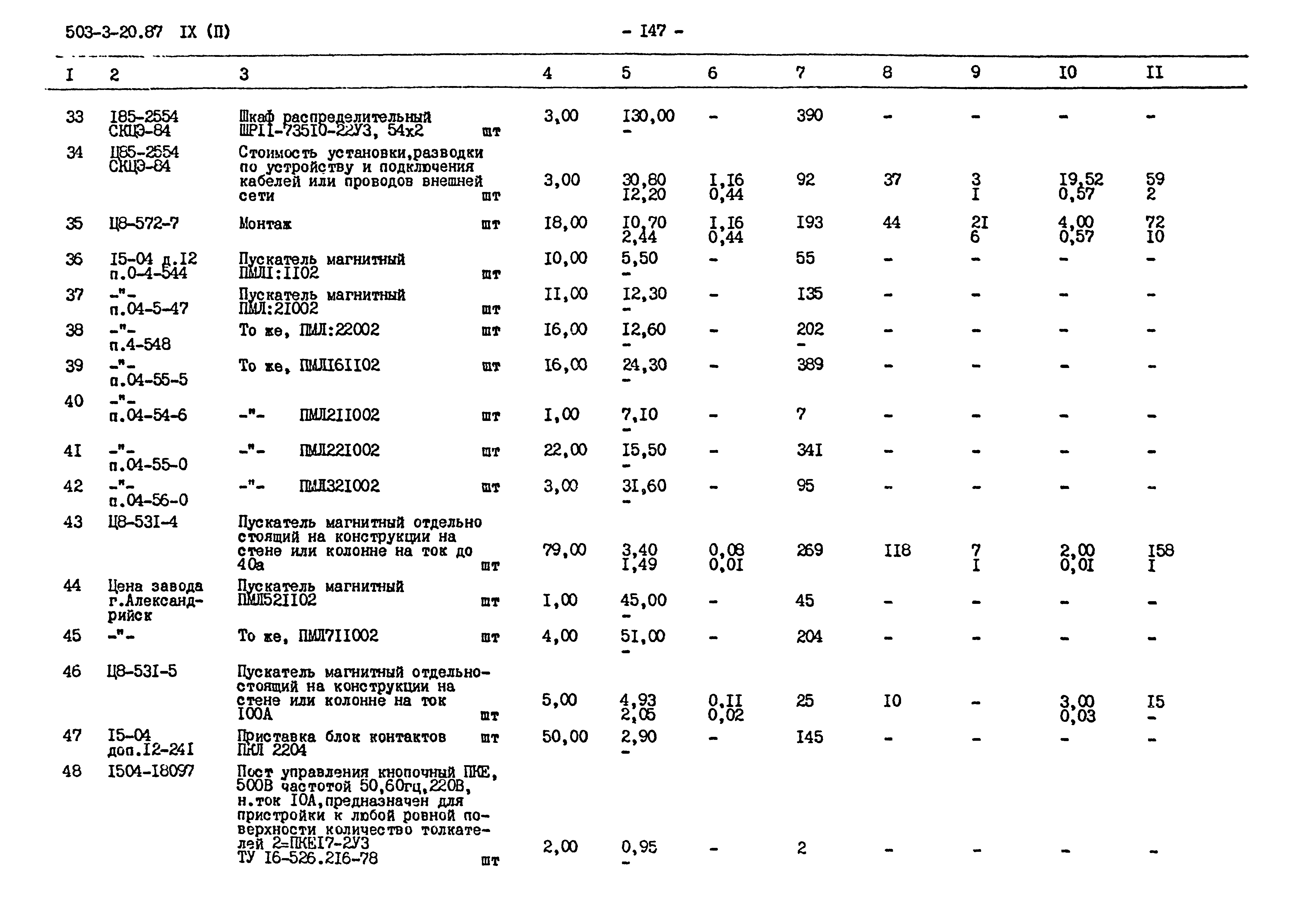 Типовой проект 503-3-20.87