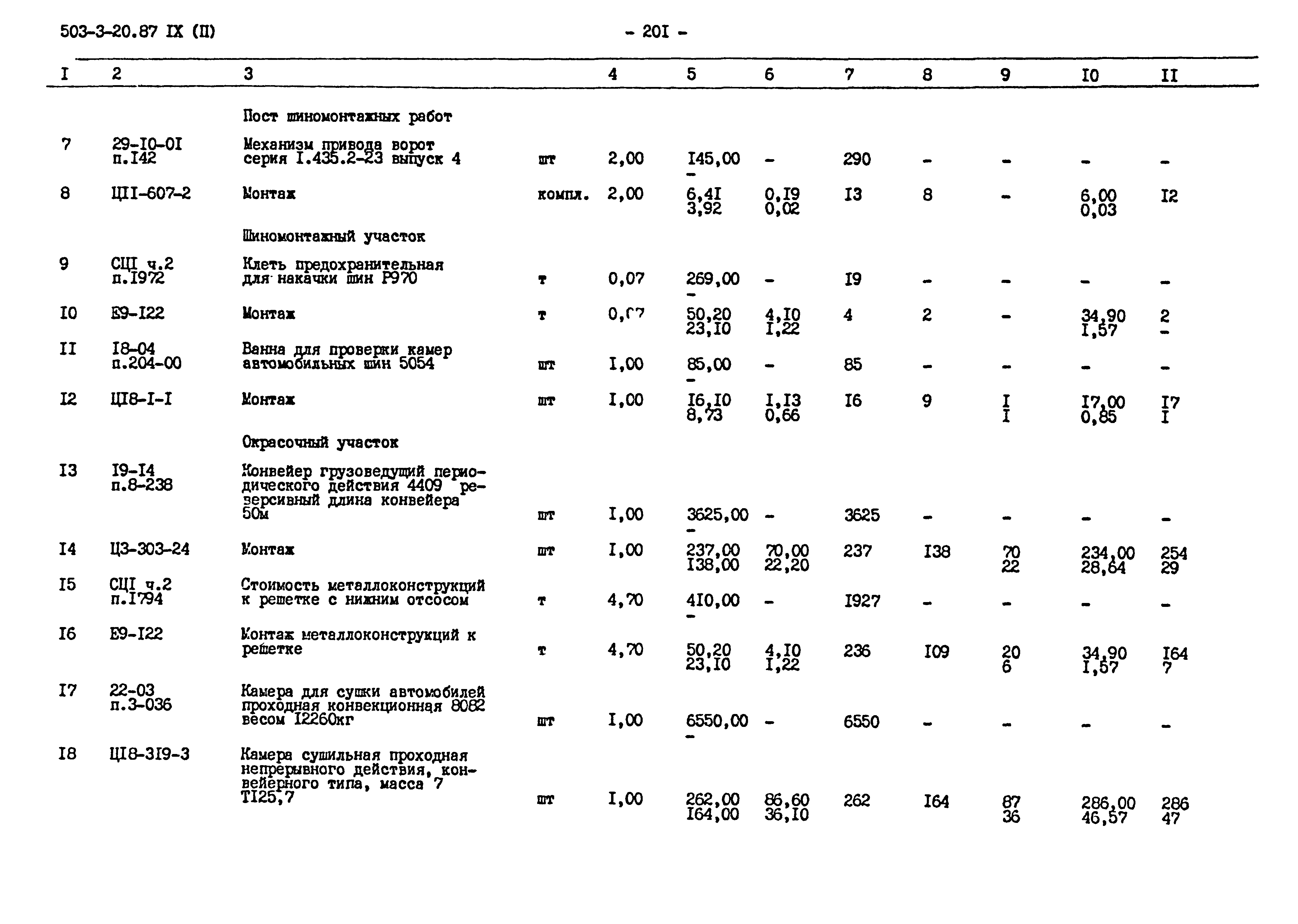 Типовой проект 503-3-20.87