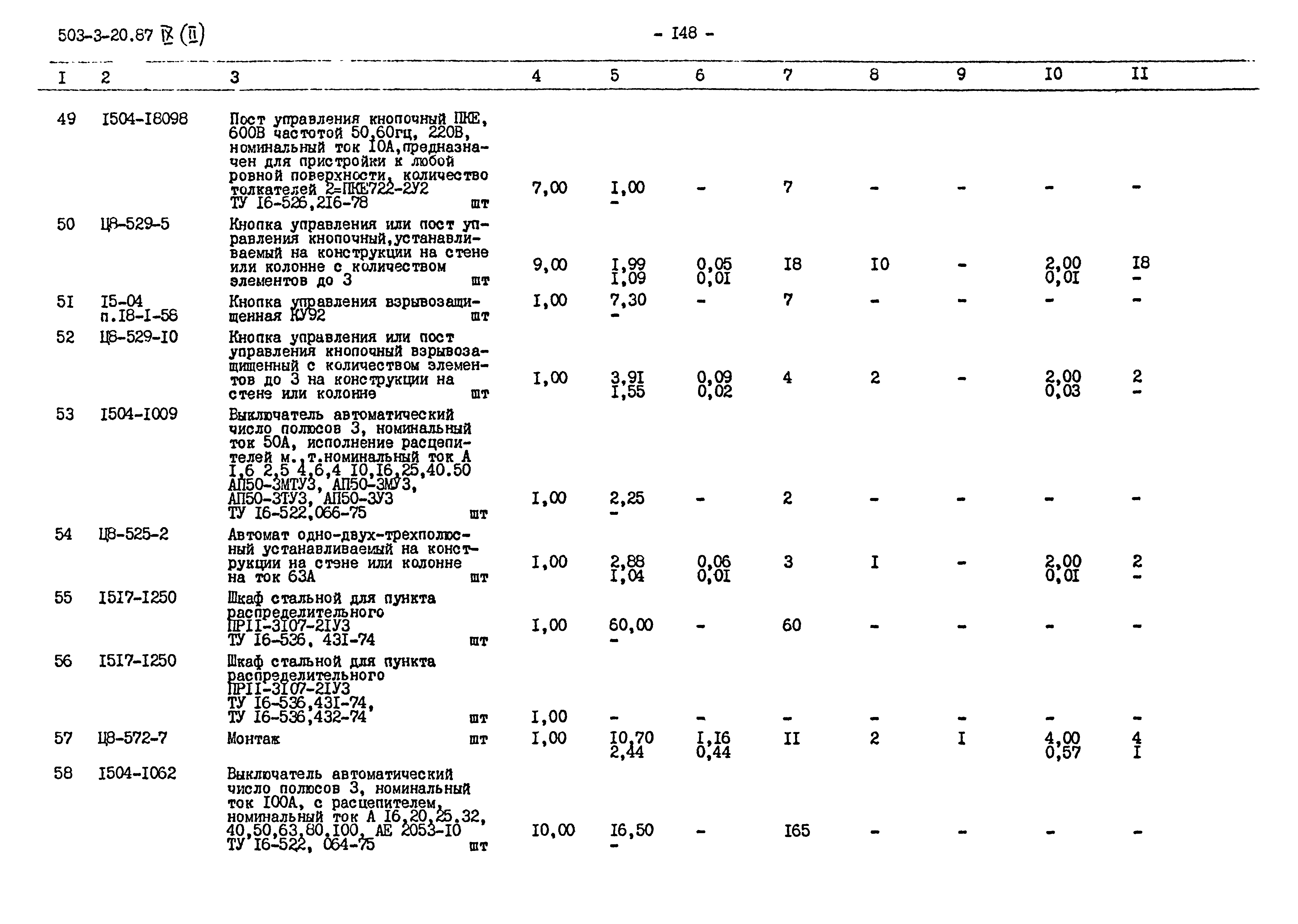 Типовой проект 503-3-20.87