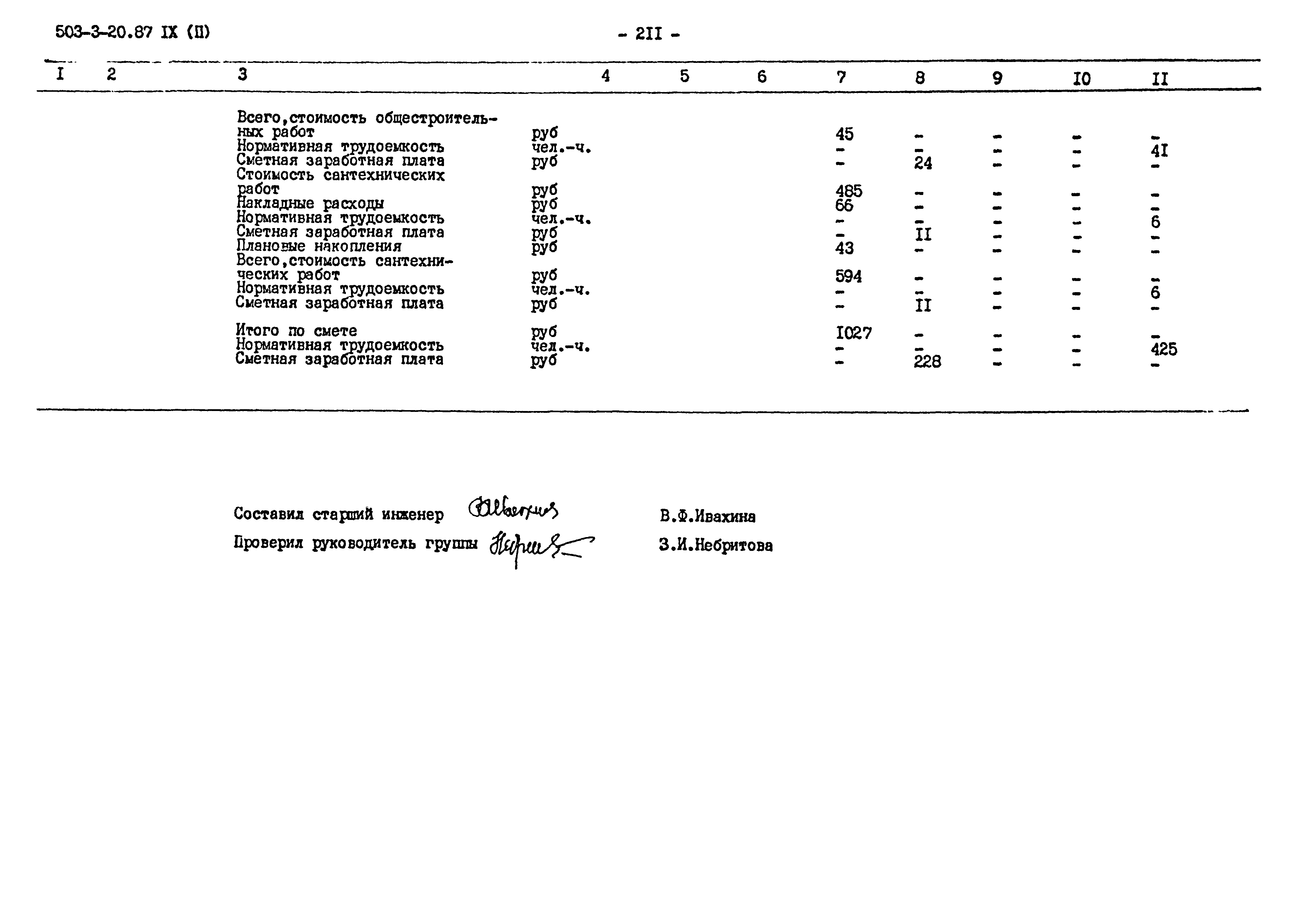 Типовой проект 503-3-20.87