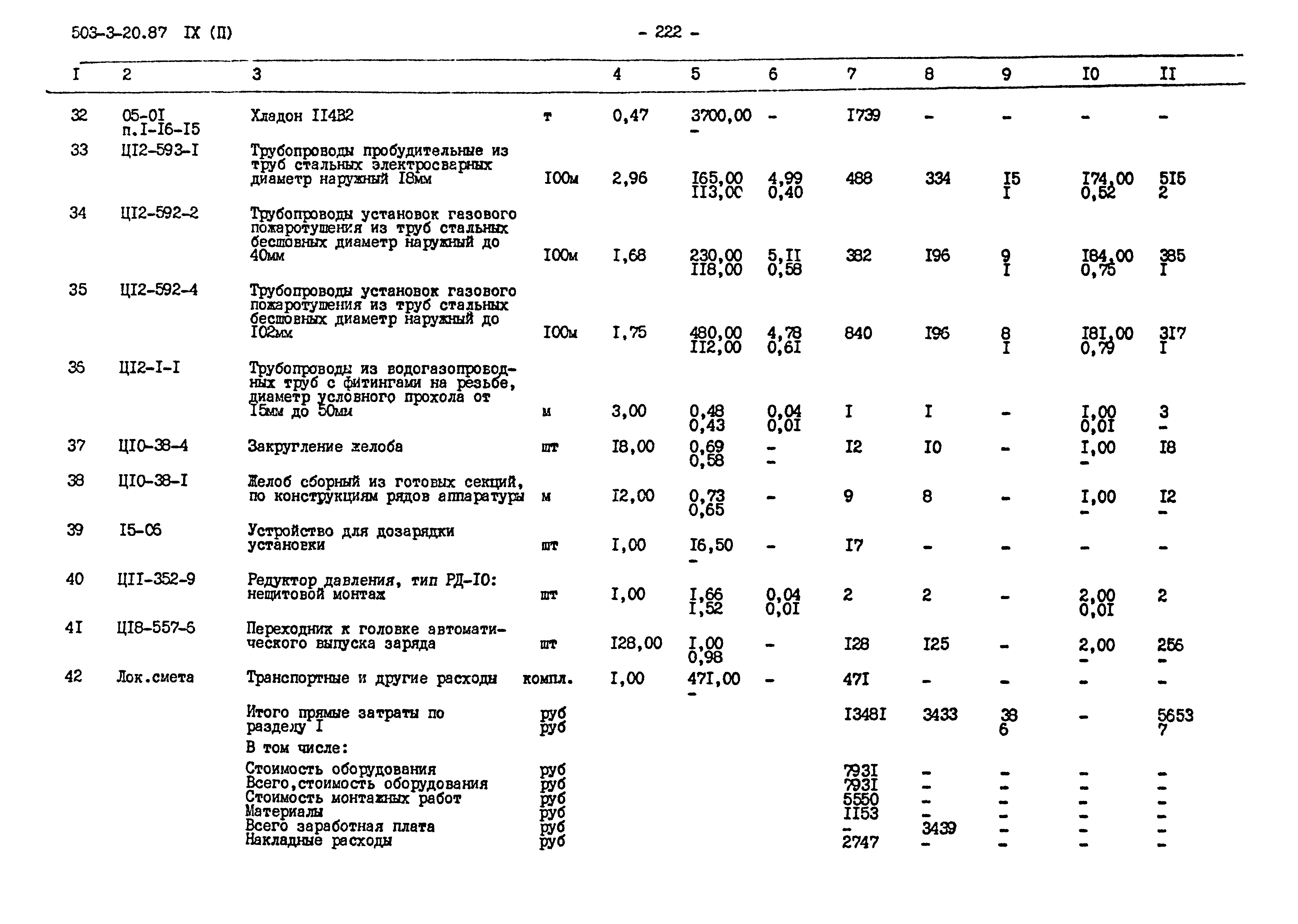 Типовой проект 503-3-20.87