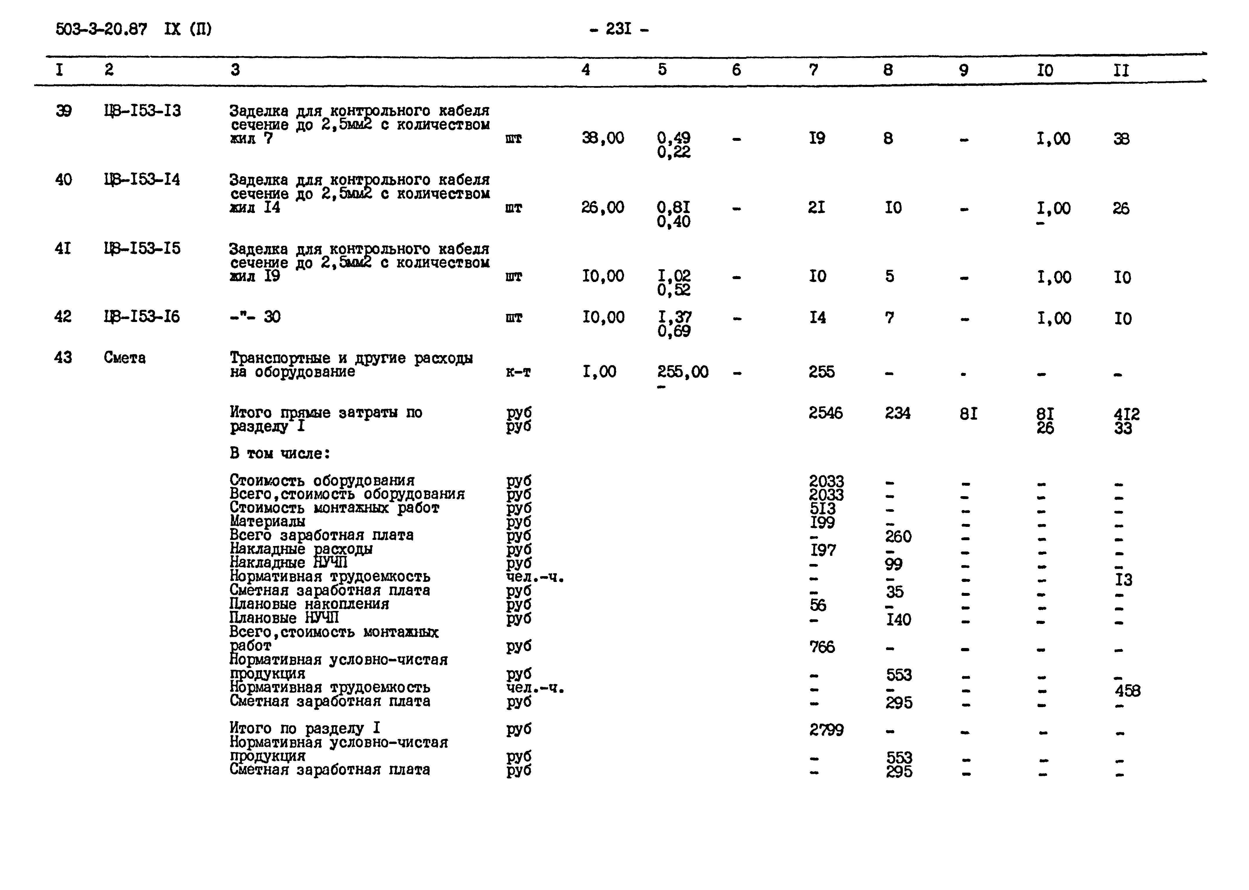 Типовой проект 503-3-20.87