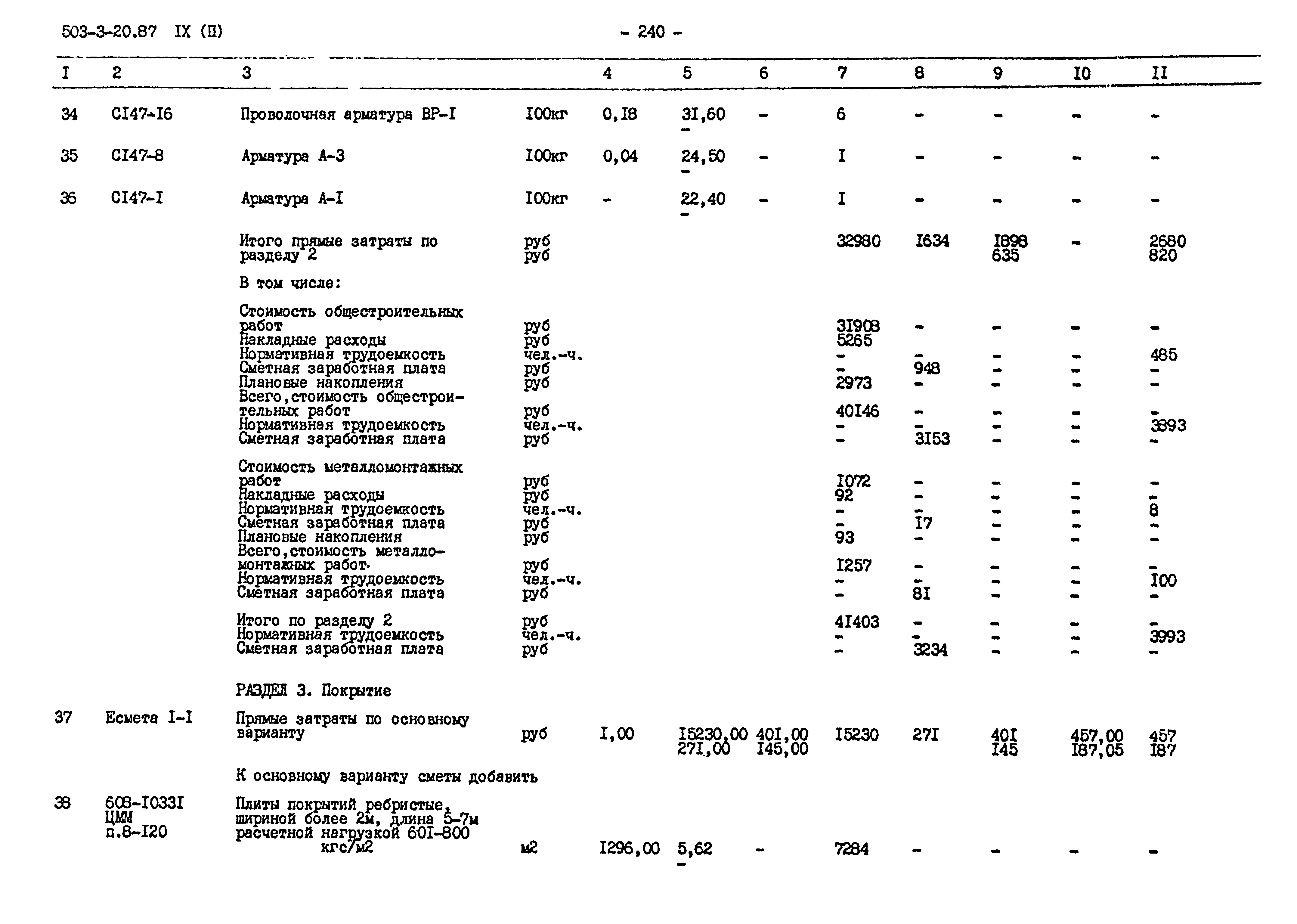 Типовой проект 503-3-20.87