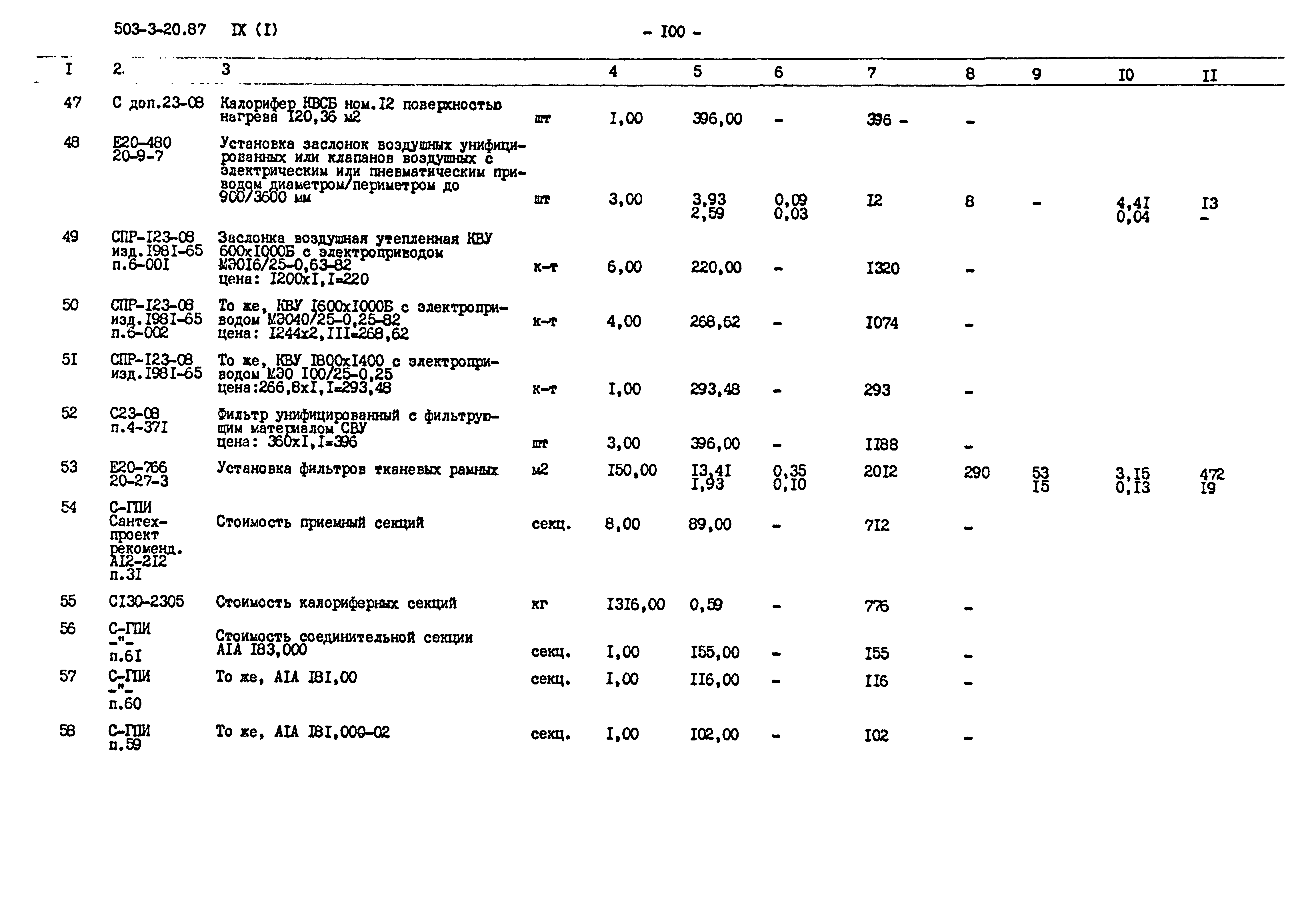 Типовой проект 503-3-20.87