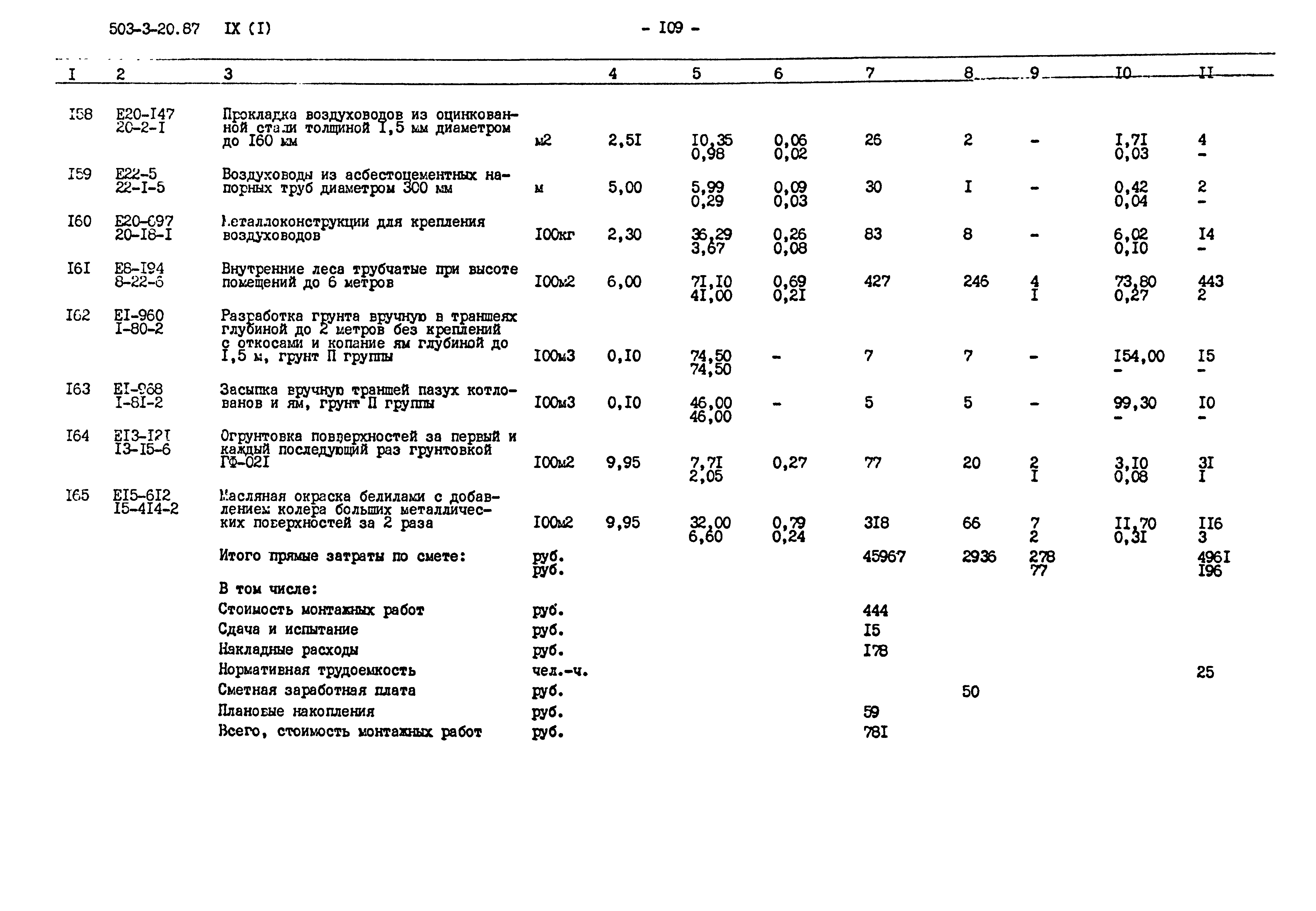 Типовой проект 503-3-20.87