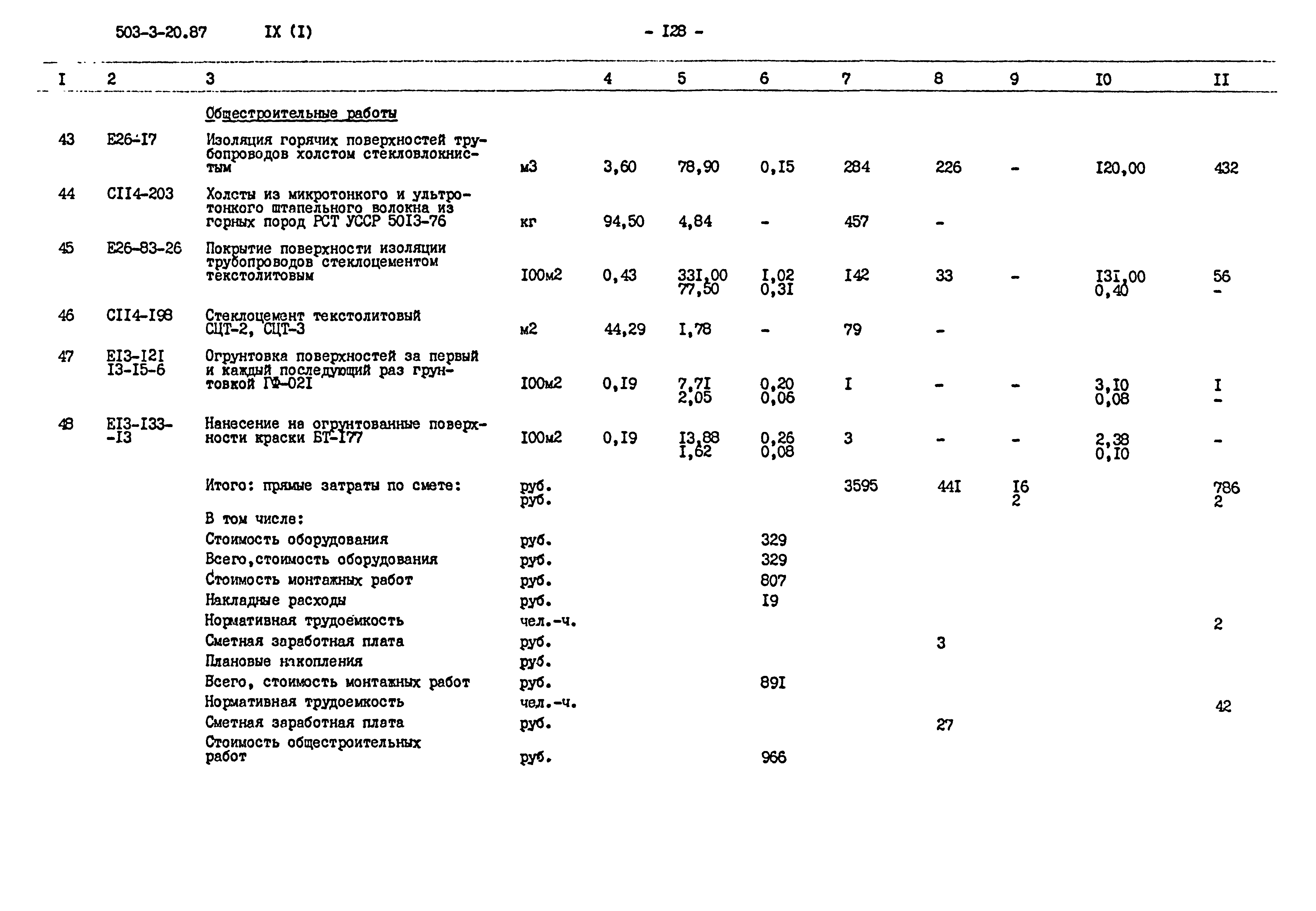 Типовой проект 503-3-20.87