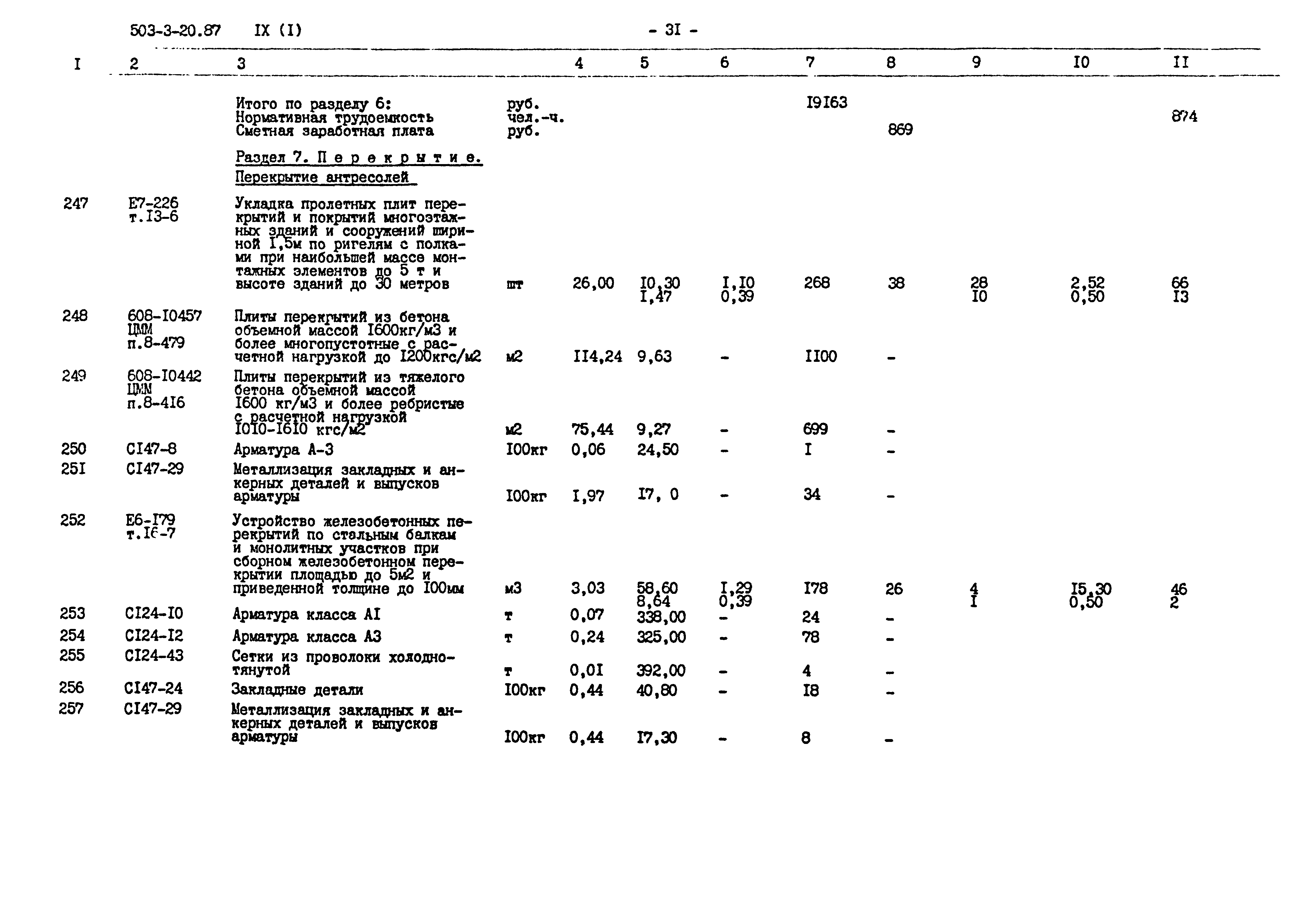 Типовой проект 503-3-20.87