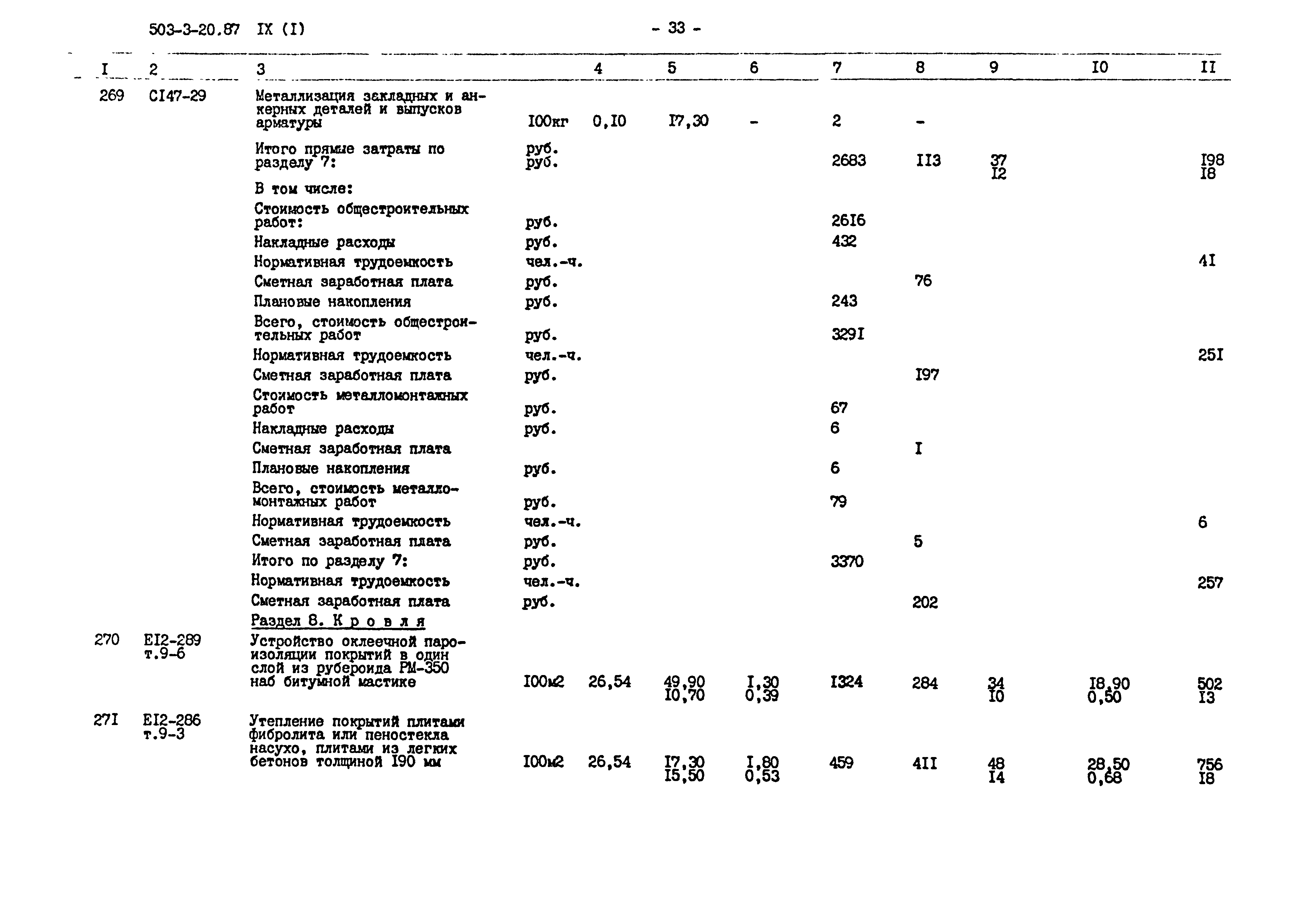 Типовой проект 503-3-20.87