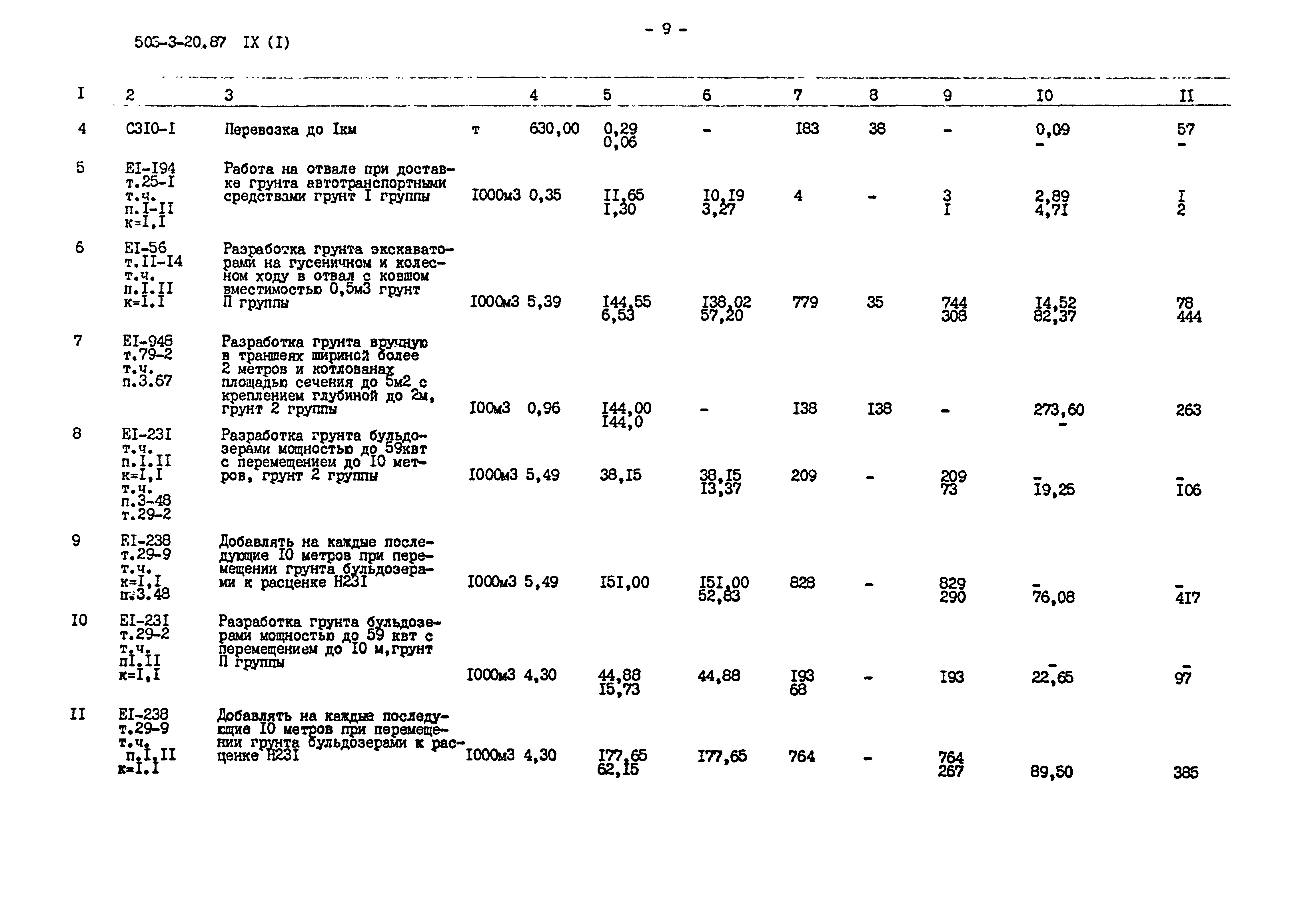 Типовой проект 503-3-20.87