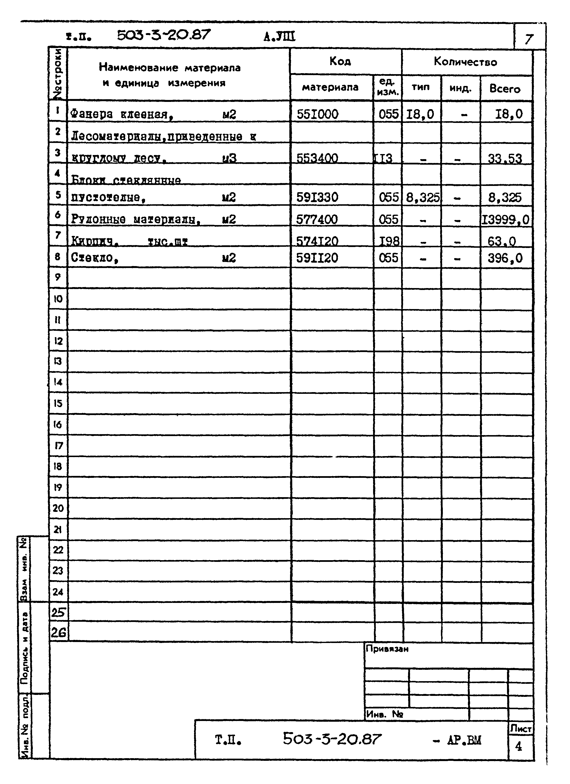 Типовой проект 503-3-20.87