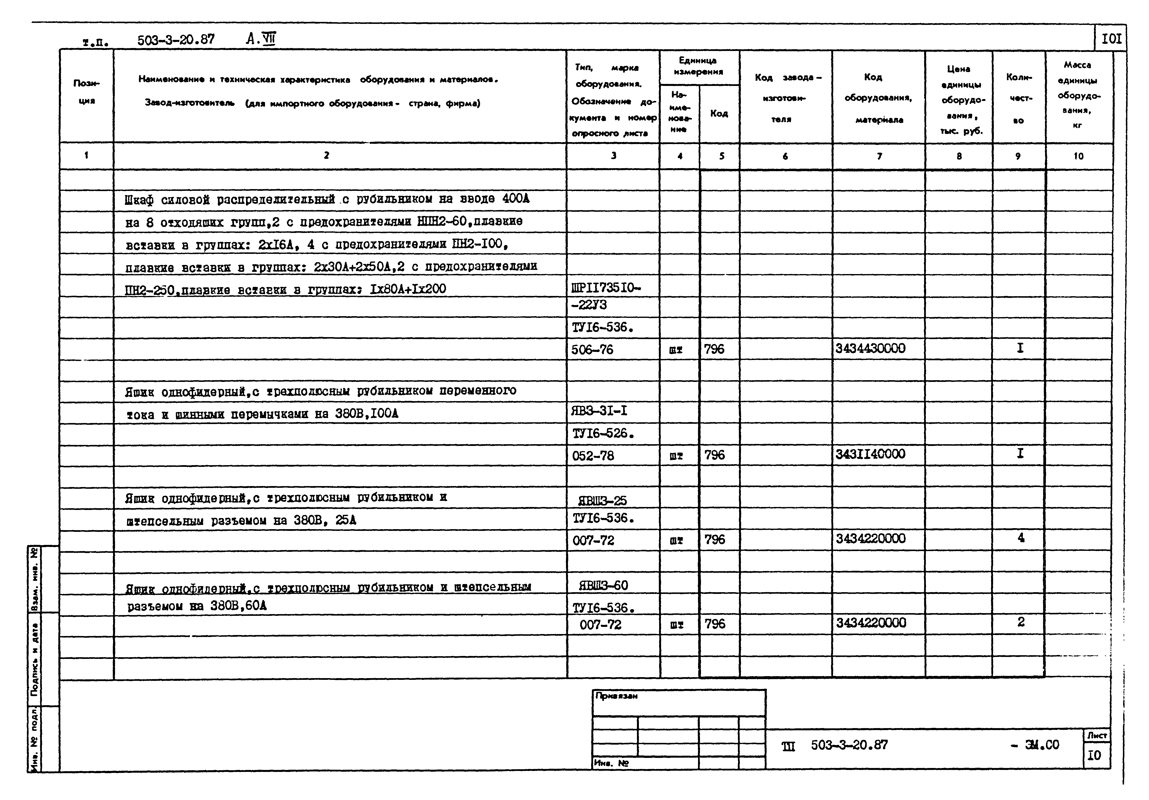 Типовой проект 503-3-20.87