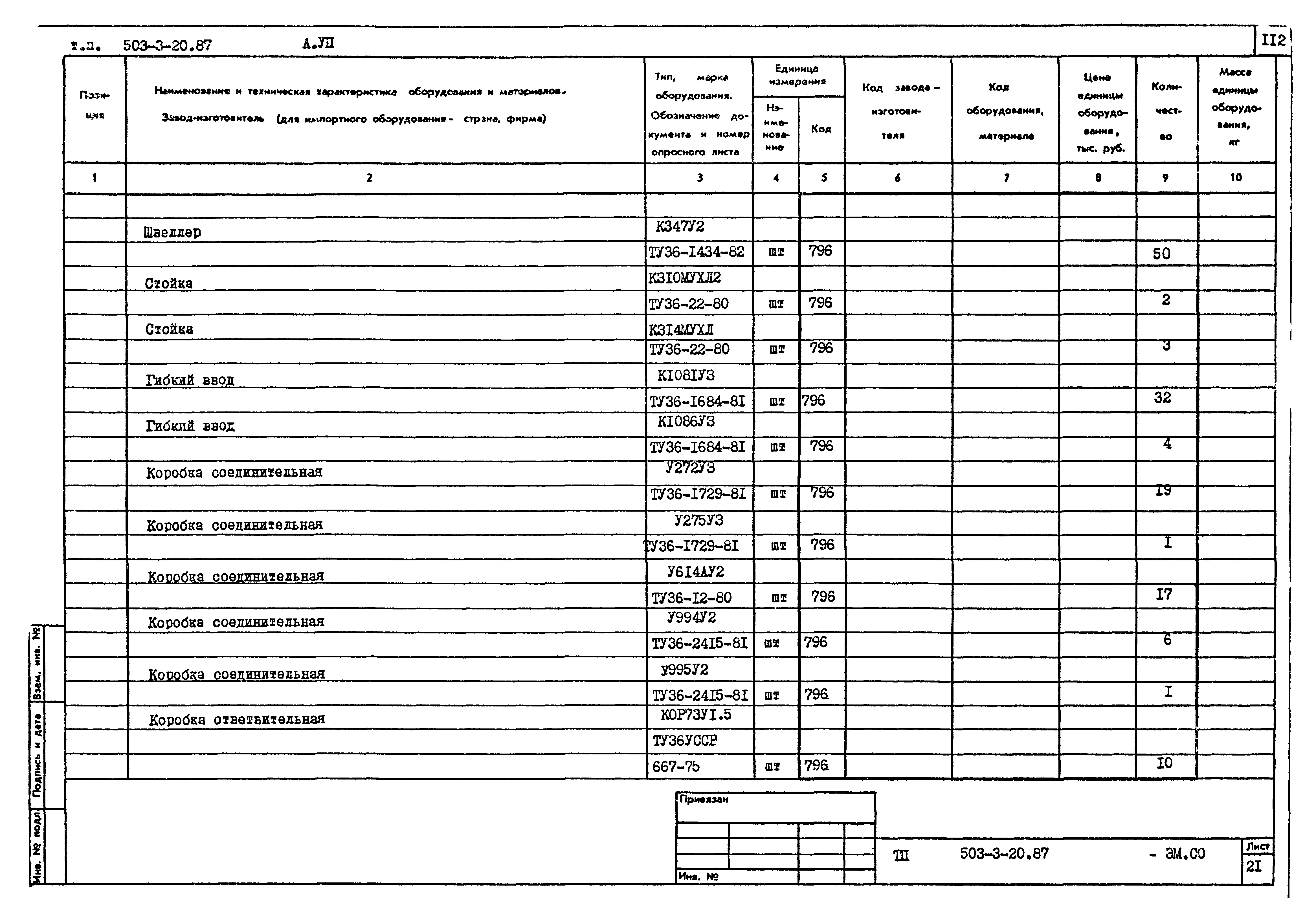 Типовой проект 503-3-20.87