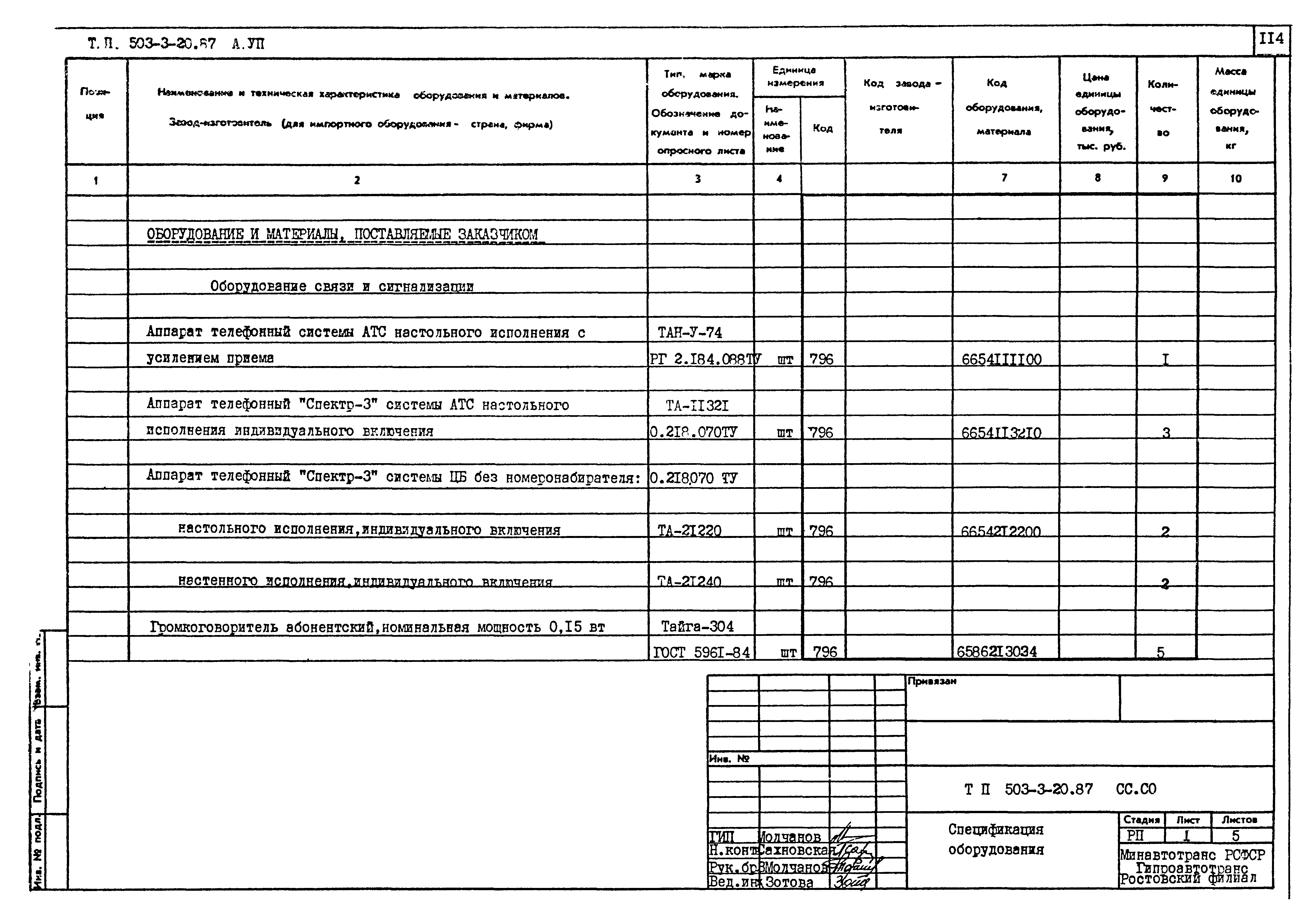 Типовой проект 503-3-20.87