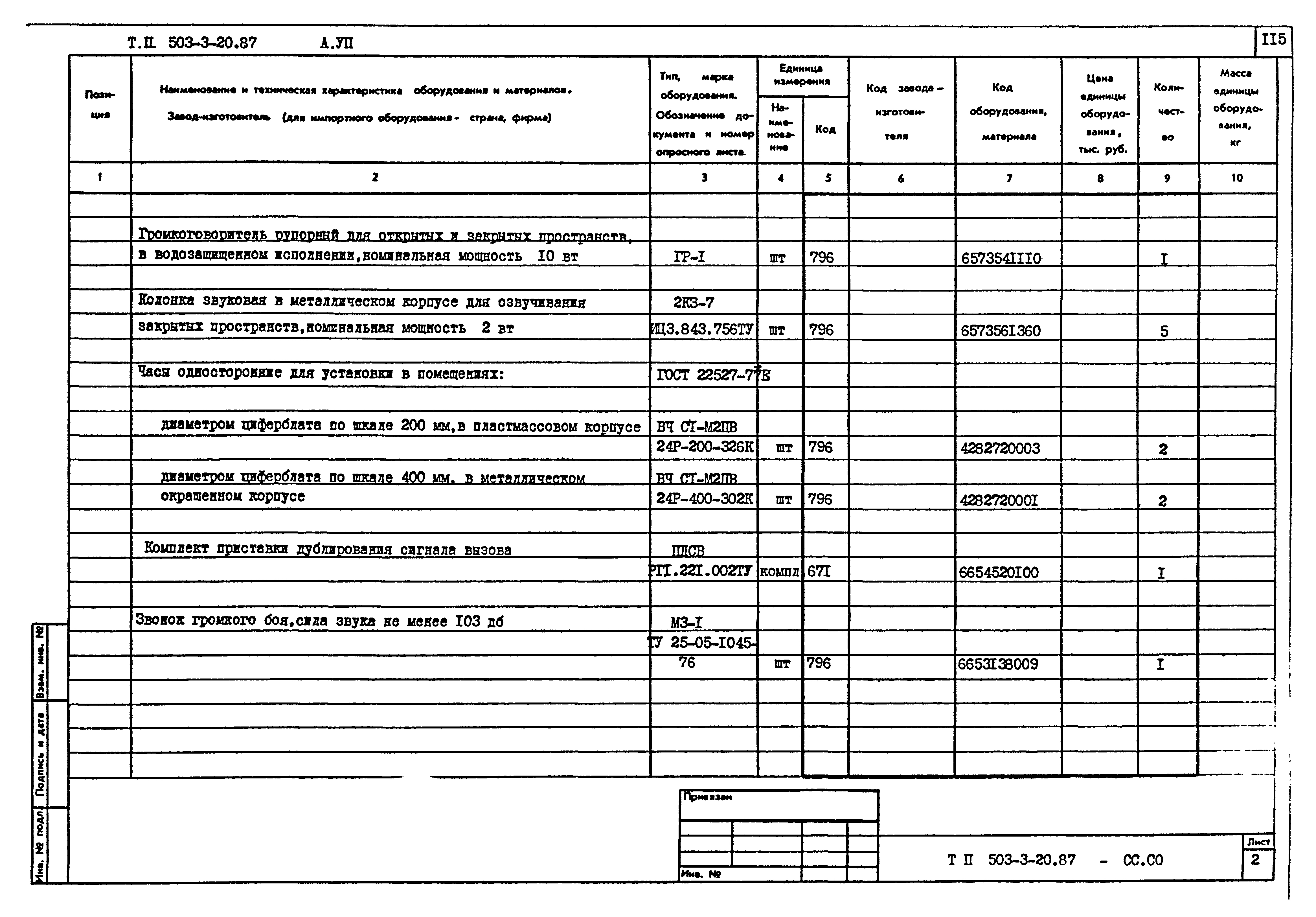 Типовой проект 503-3-20.87