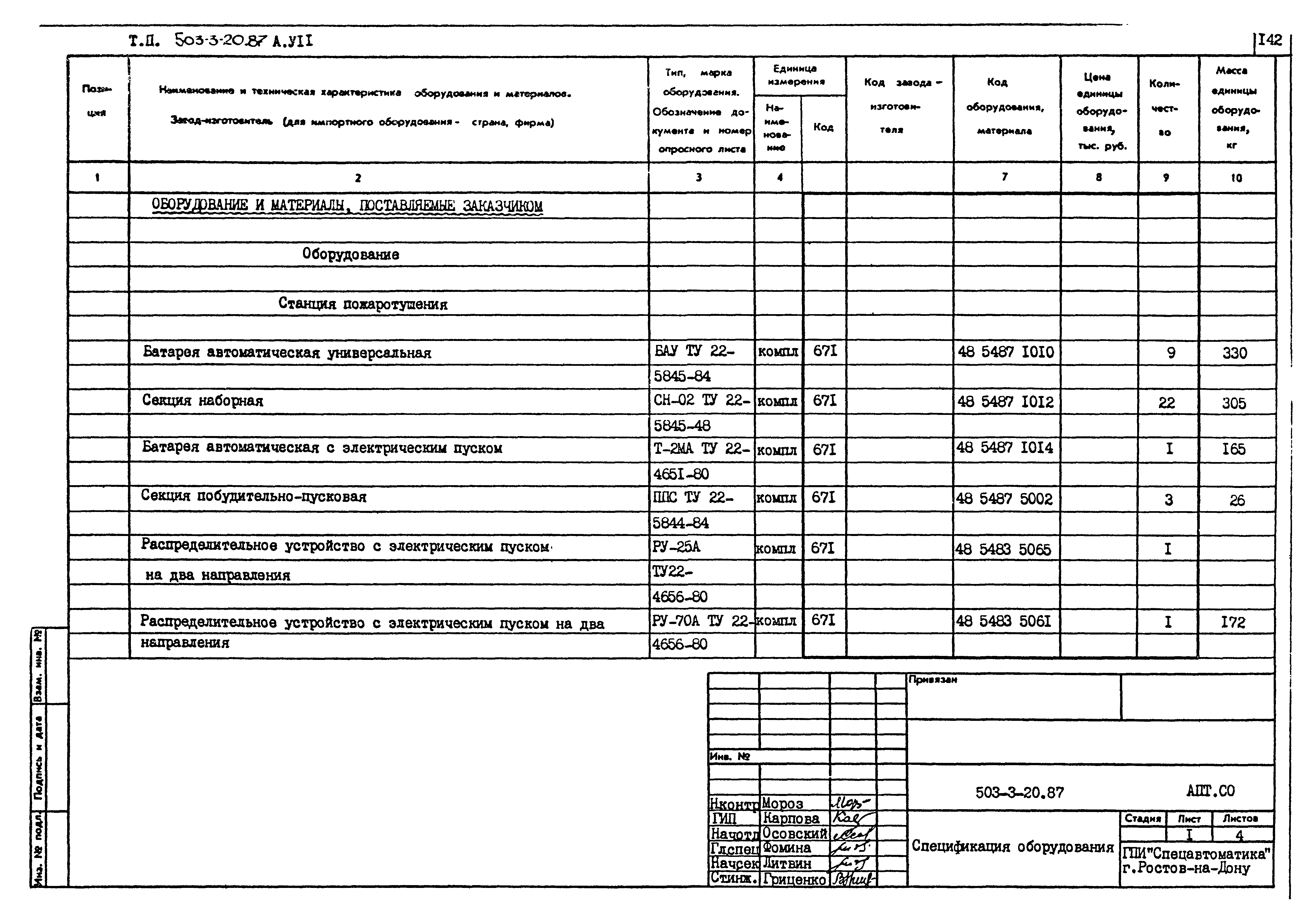 Типовой проект 503-3-20.87