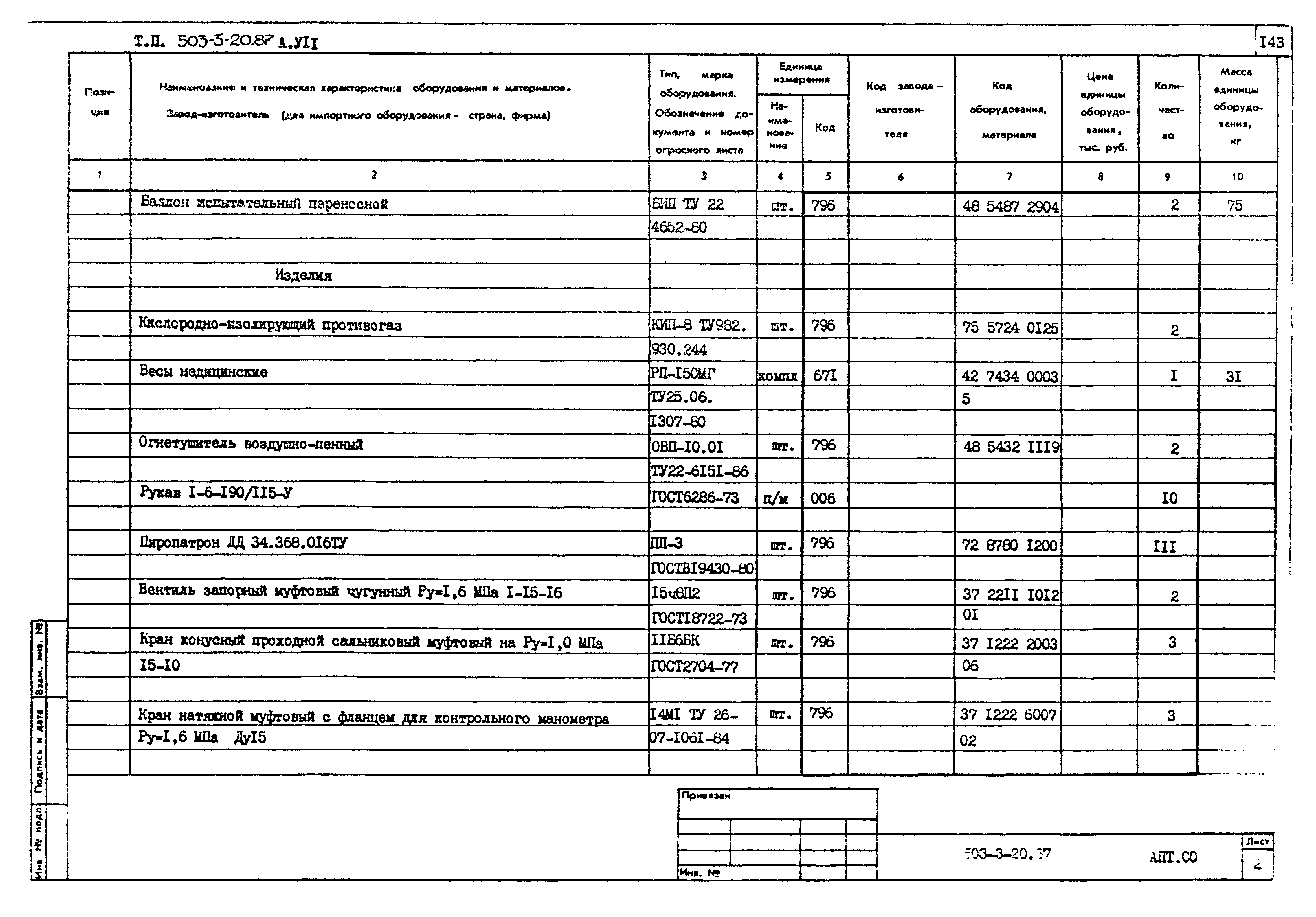 Типовой проект 503-3-20.87