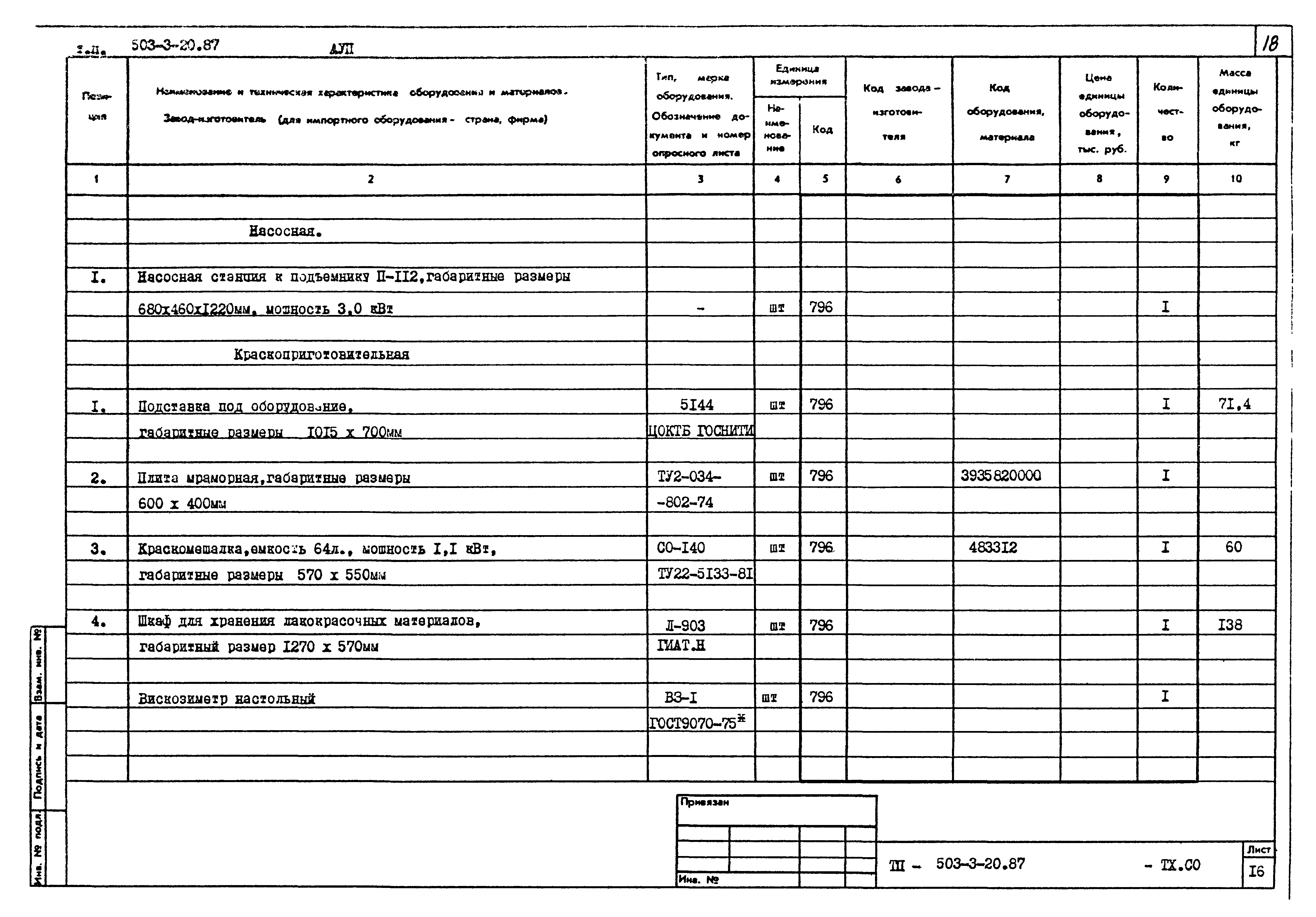 Типовой проект 503-3-20.87