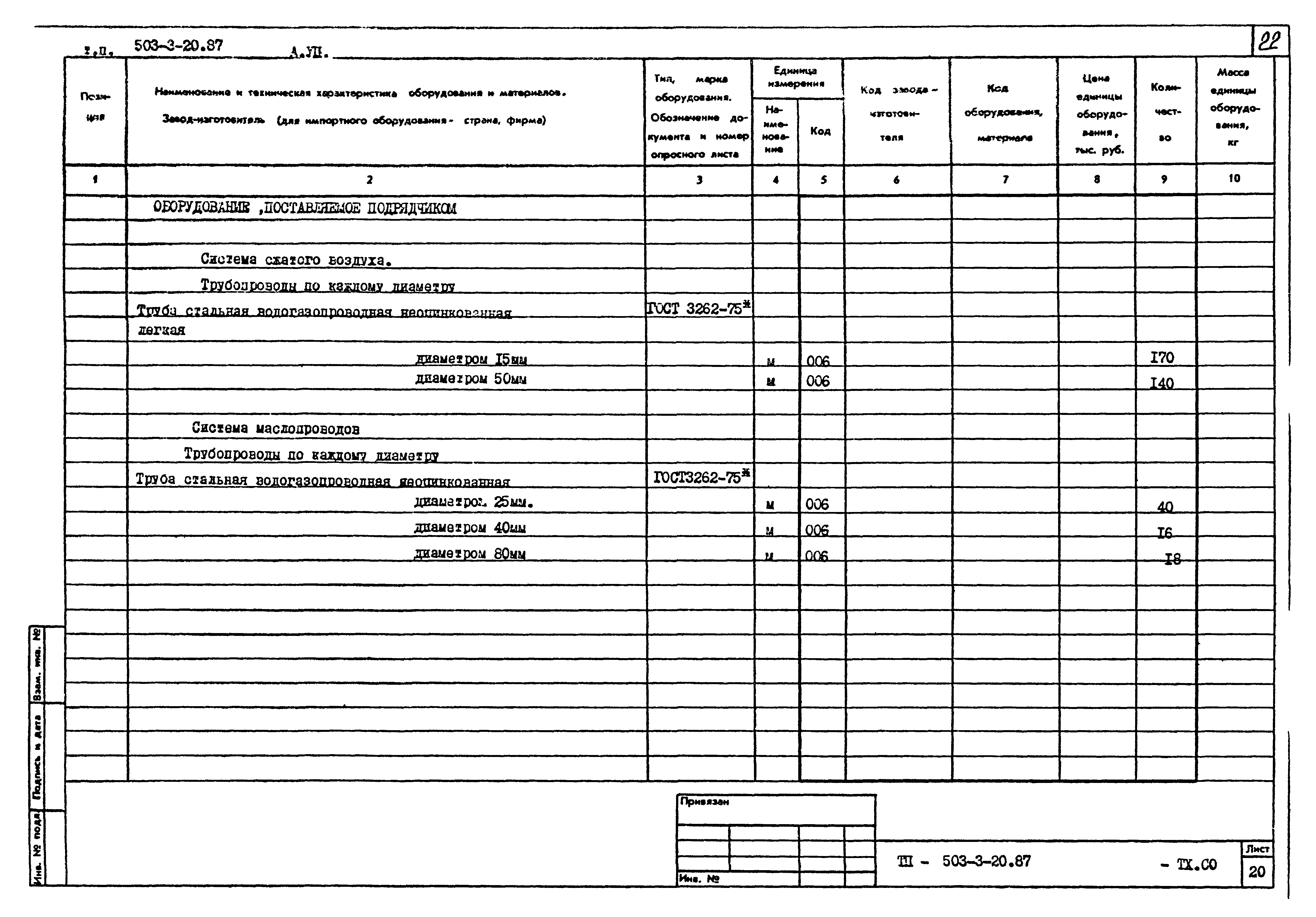 Типовой проект 503-3-20.87