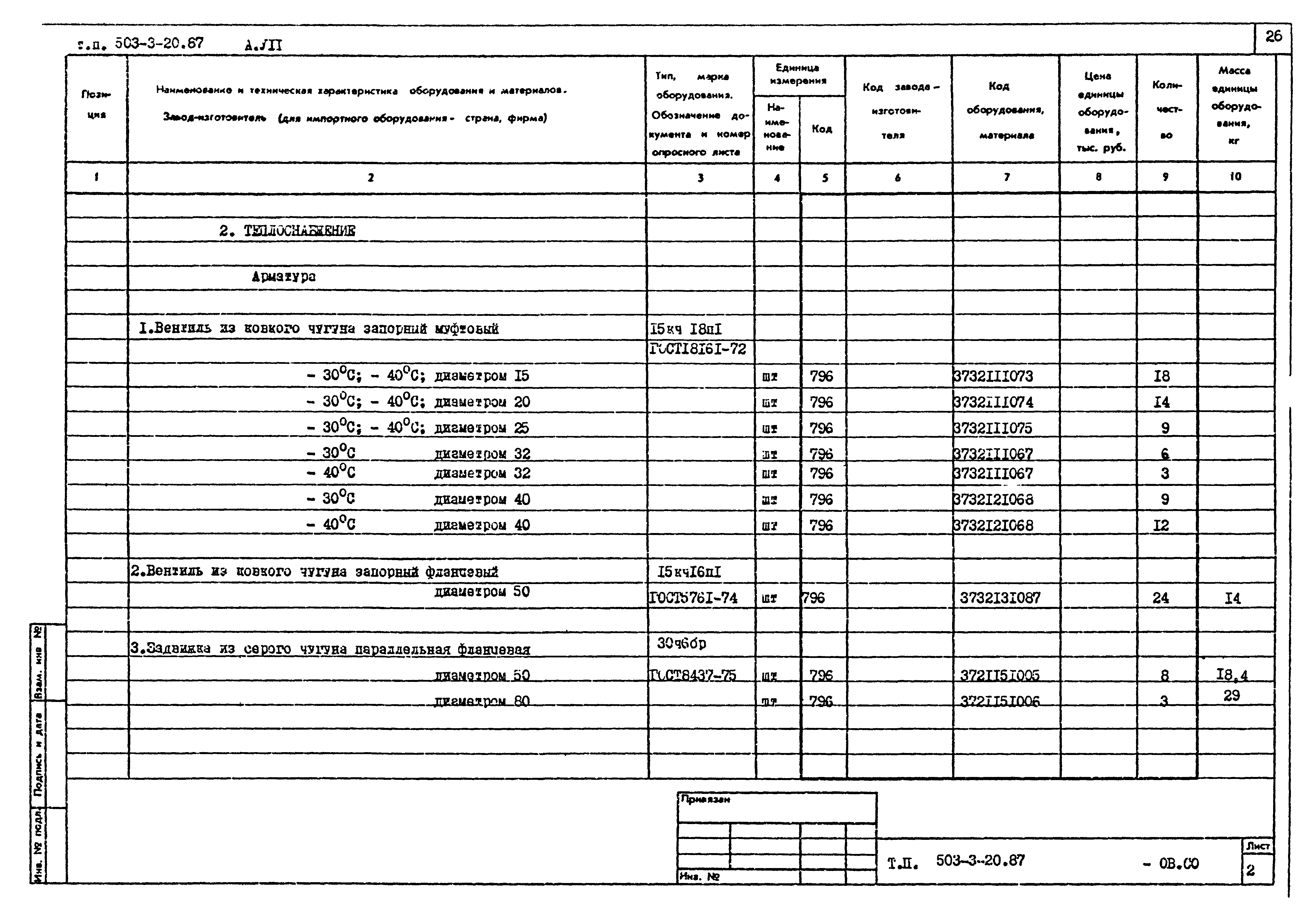 Типовой проект 503-3-20.87