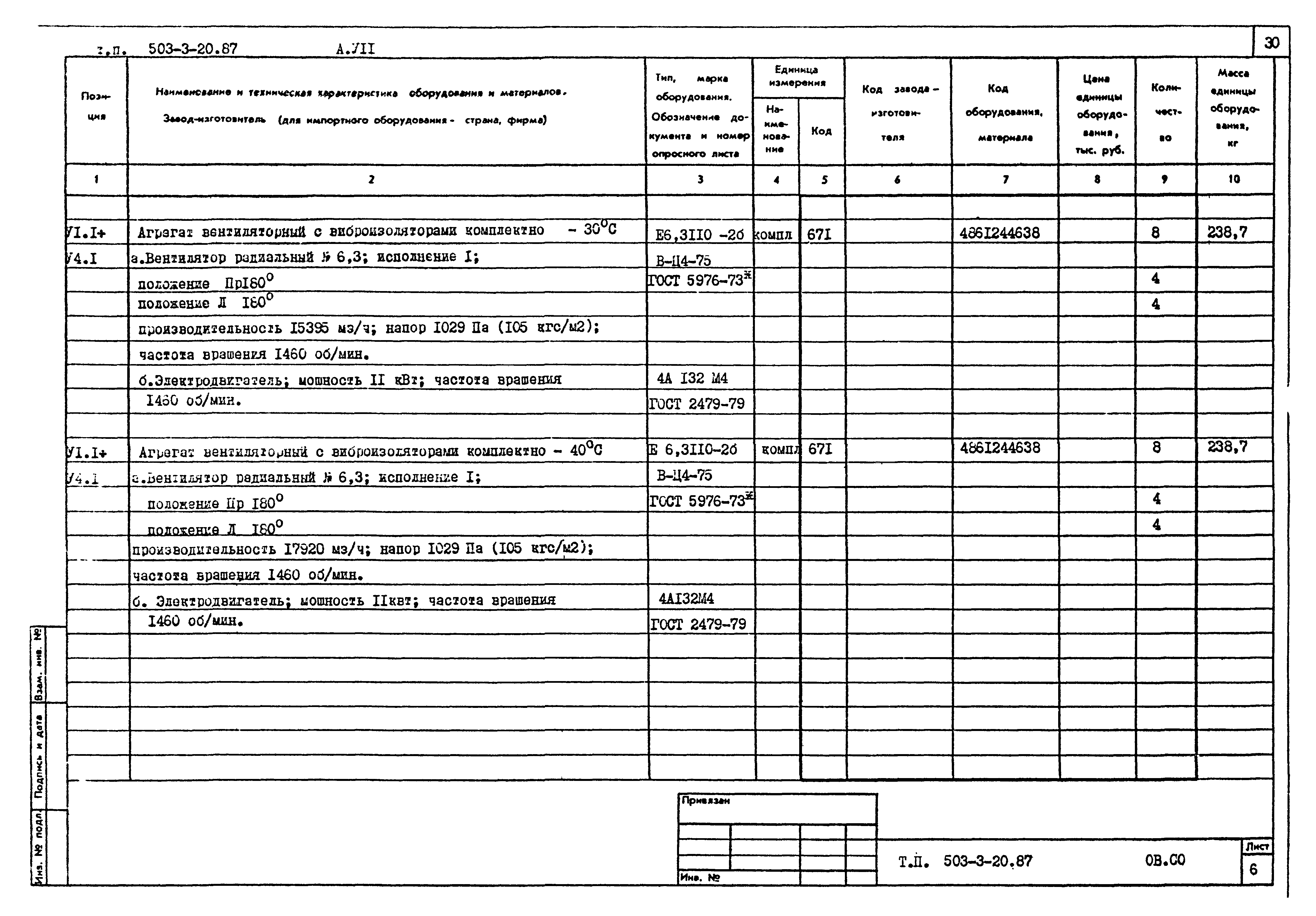 Типовой проект 503-3-20.87