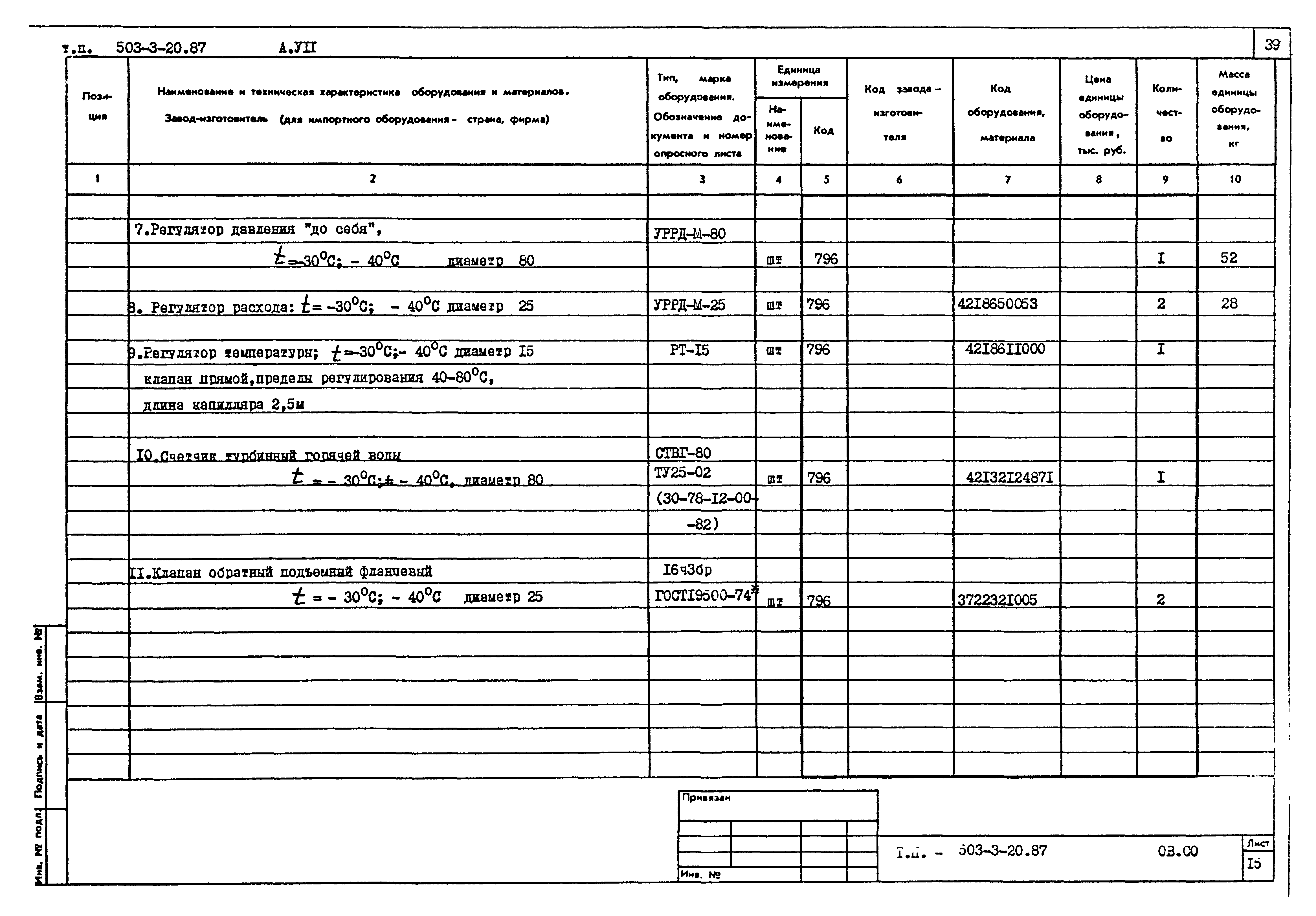 Типовой проект 503-3-20.87