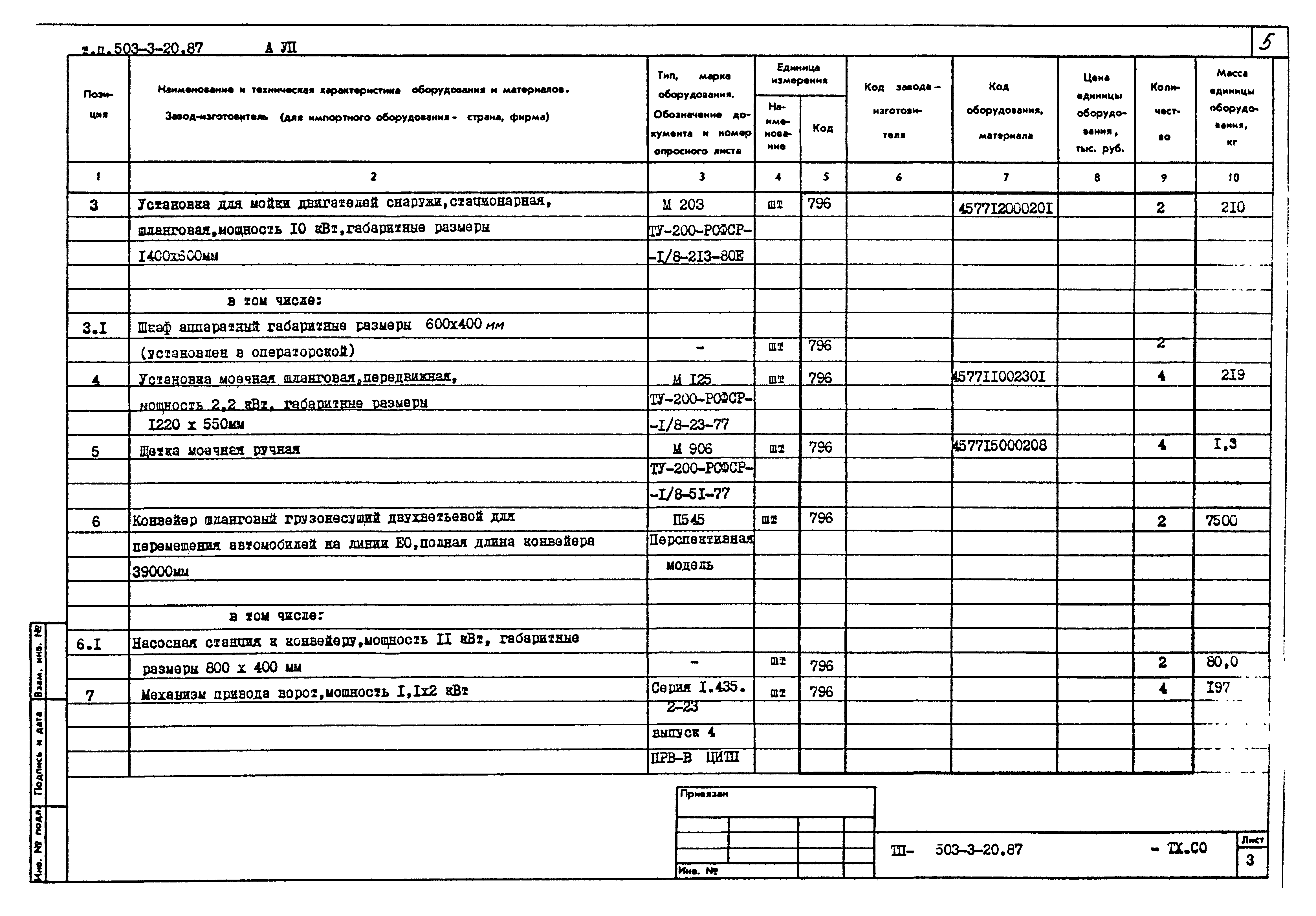 Типовой проект 503-3-20.87