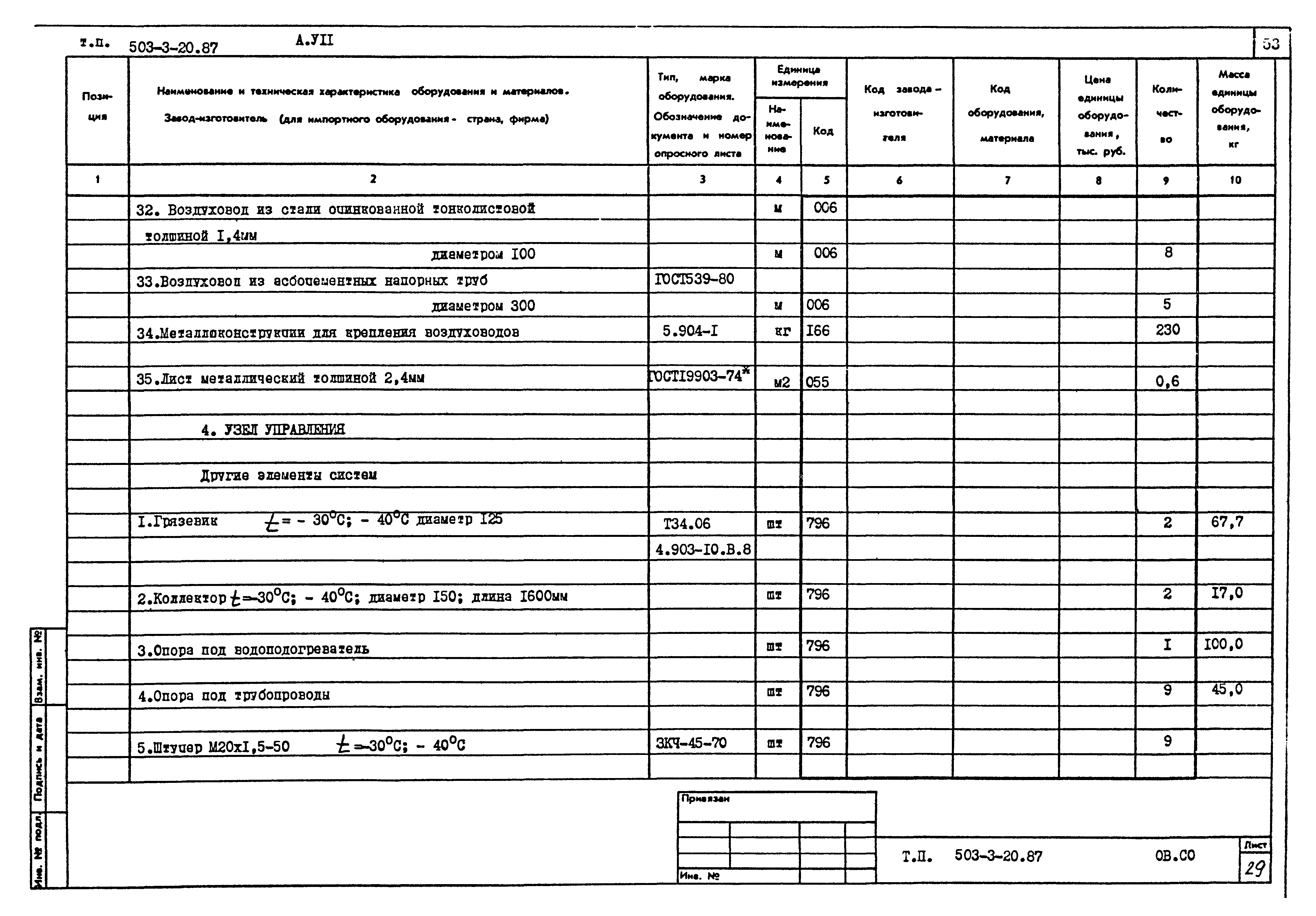 Типовой проект 503-3-20.87