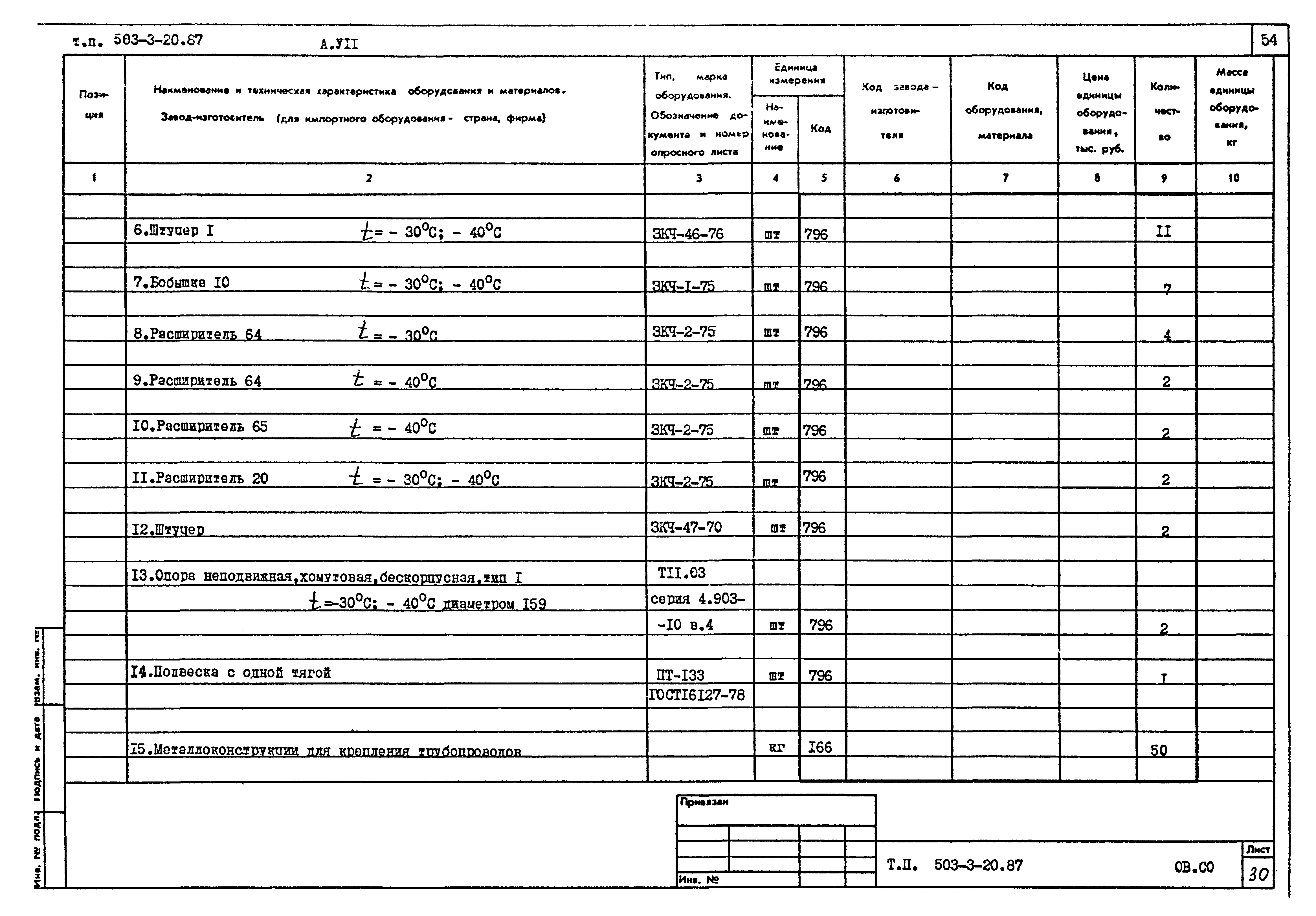 Типовой проект 503-3-20.87