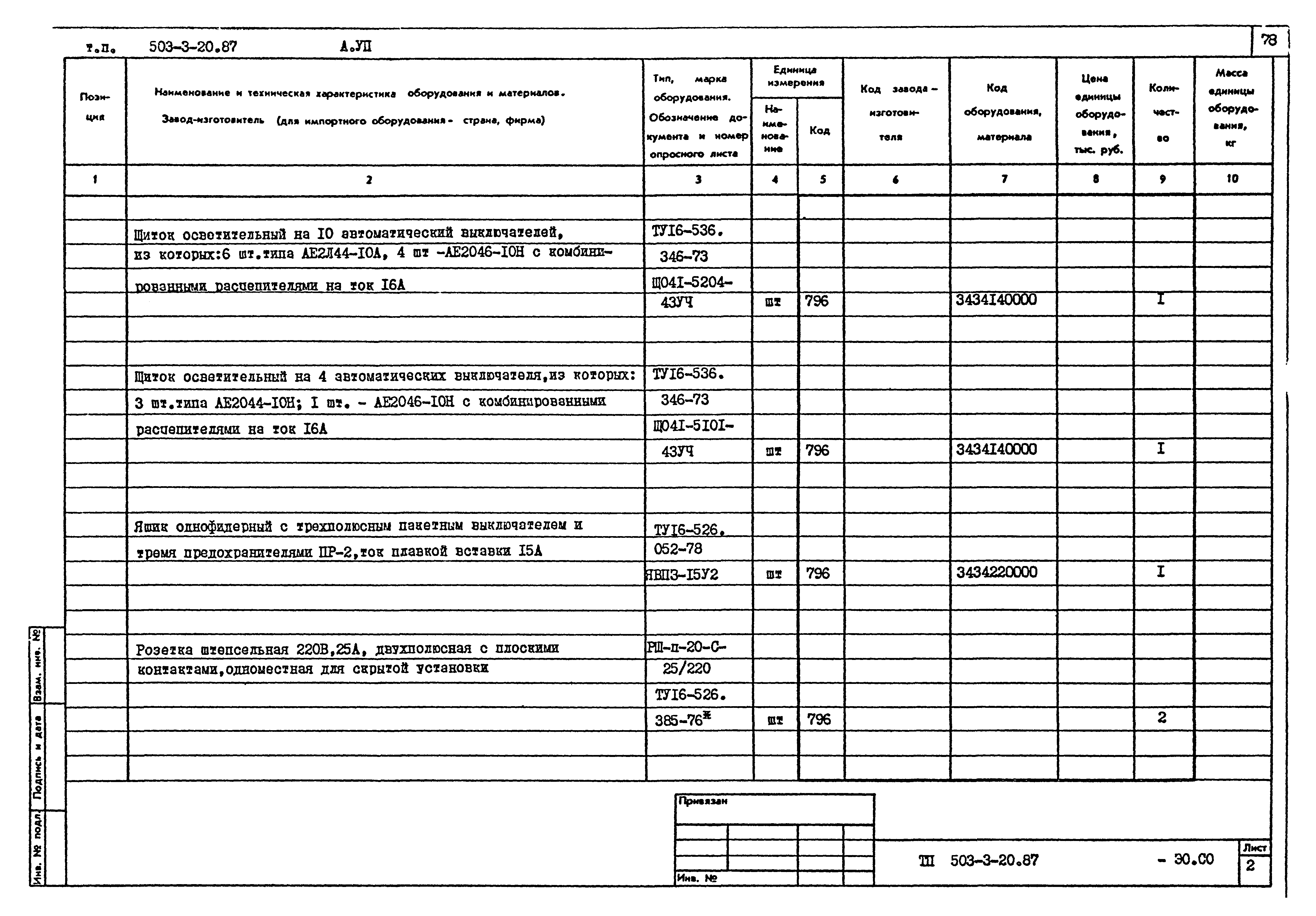 Типовой проект 503-3-20.87