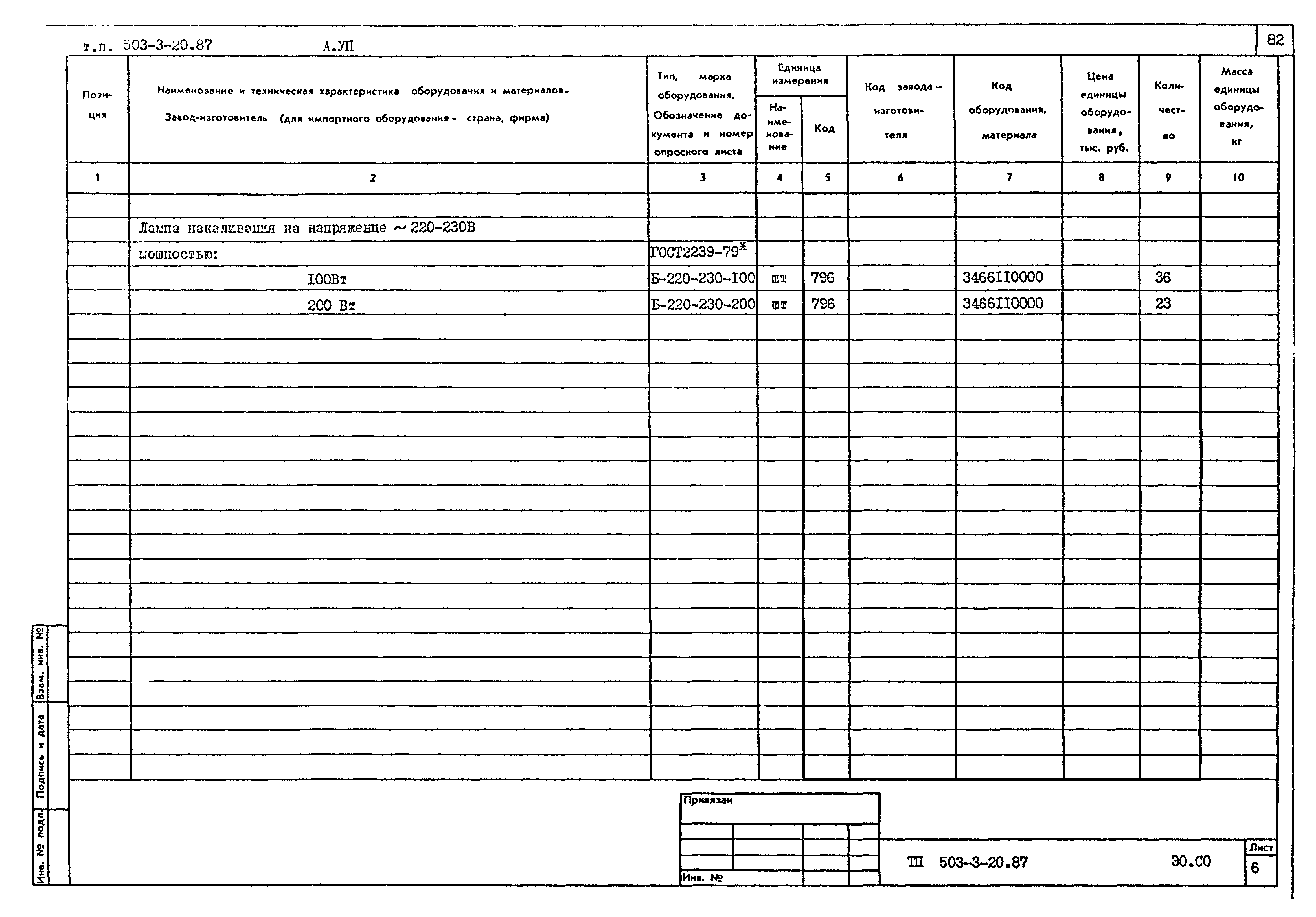 Типовой проект 503-3-20.87