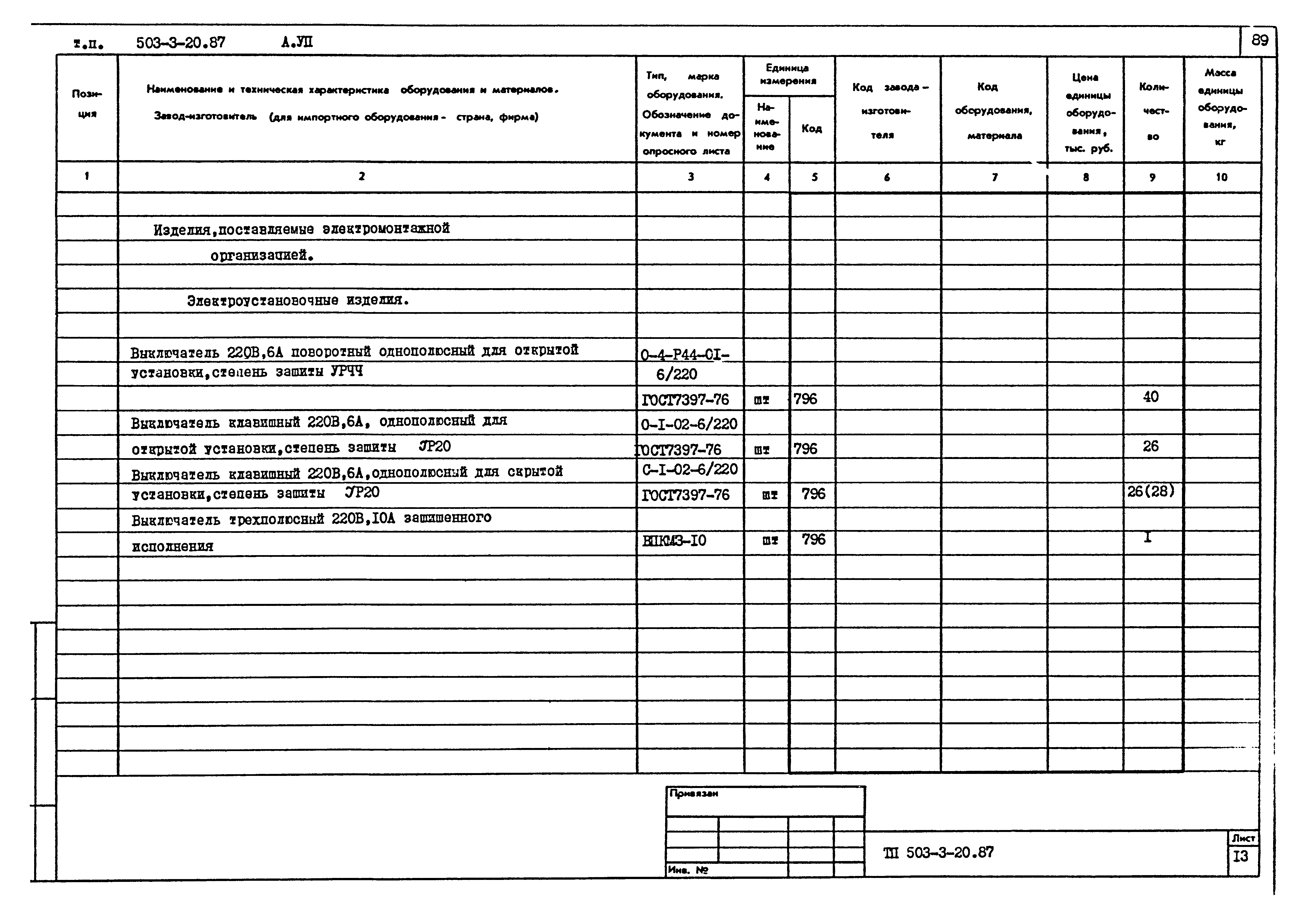 Типовой проект 503-3-20.87