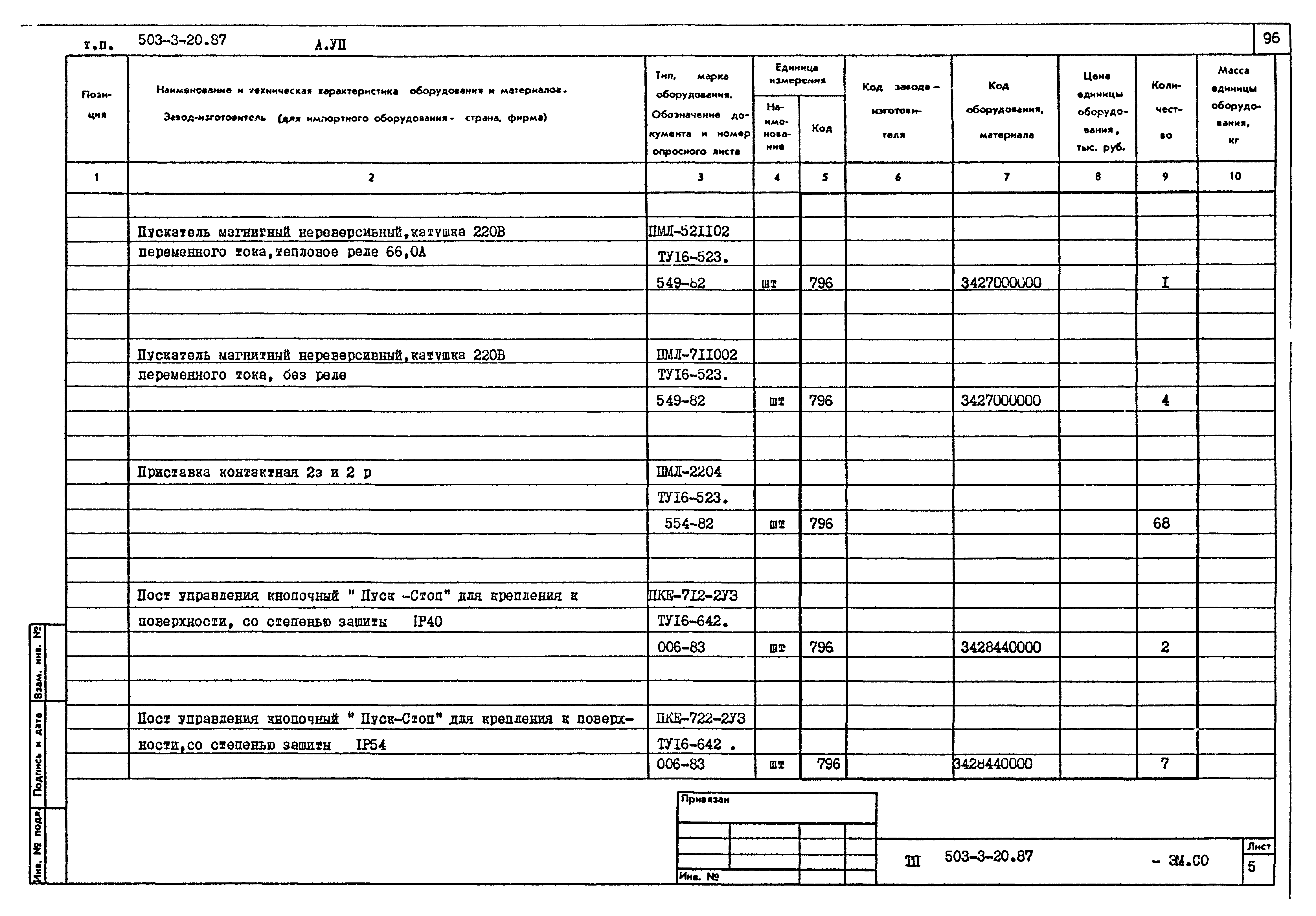 Типовой проект 503-3-20.87