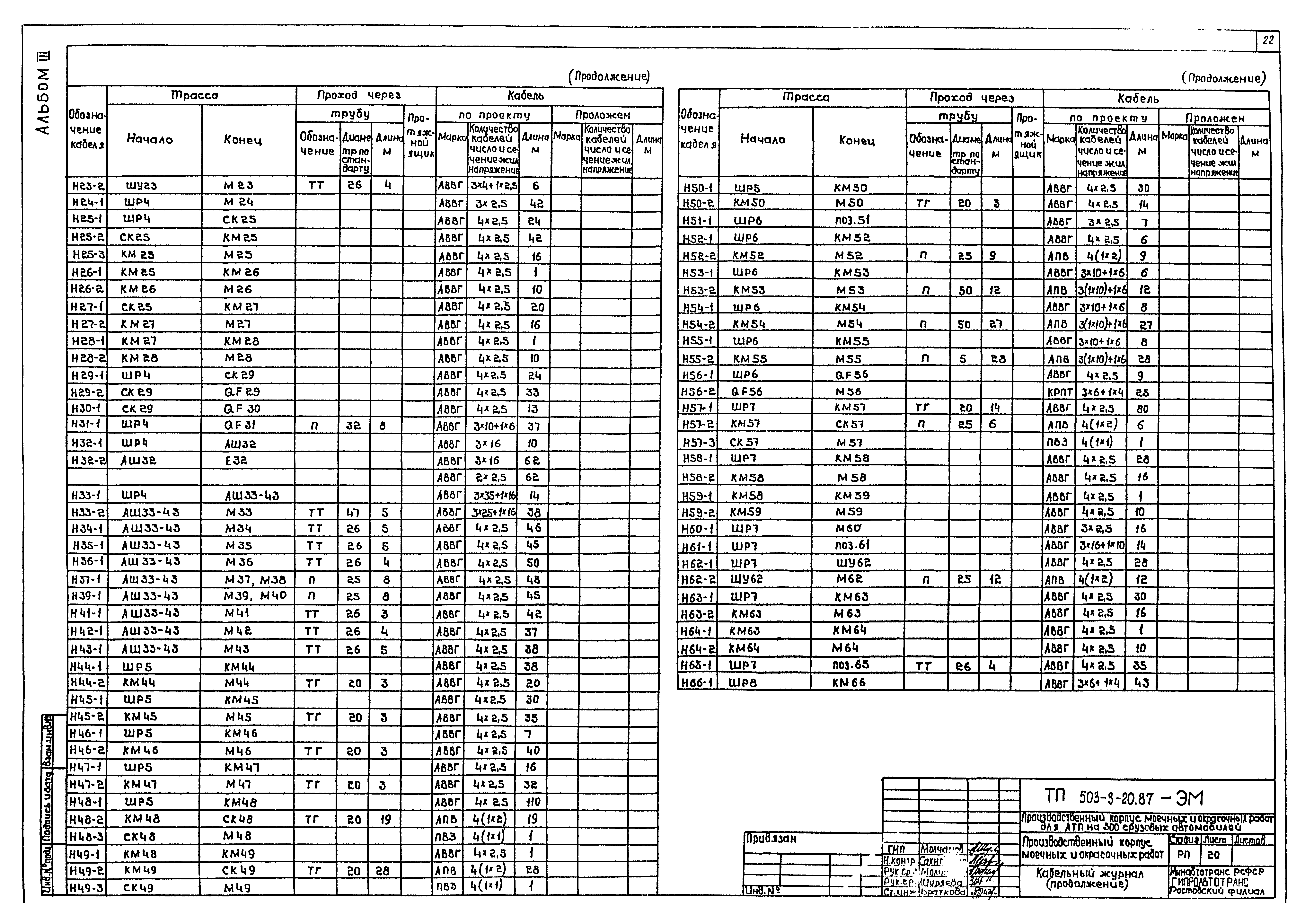 Типовой проект 503-3-20.87