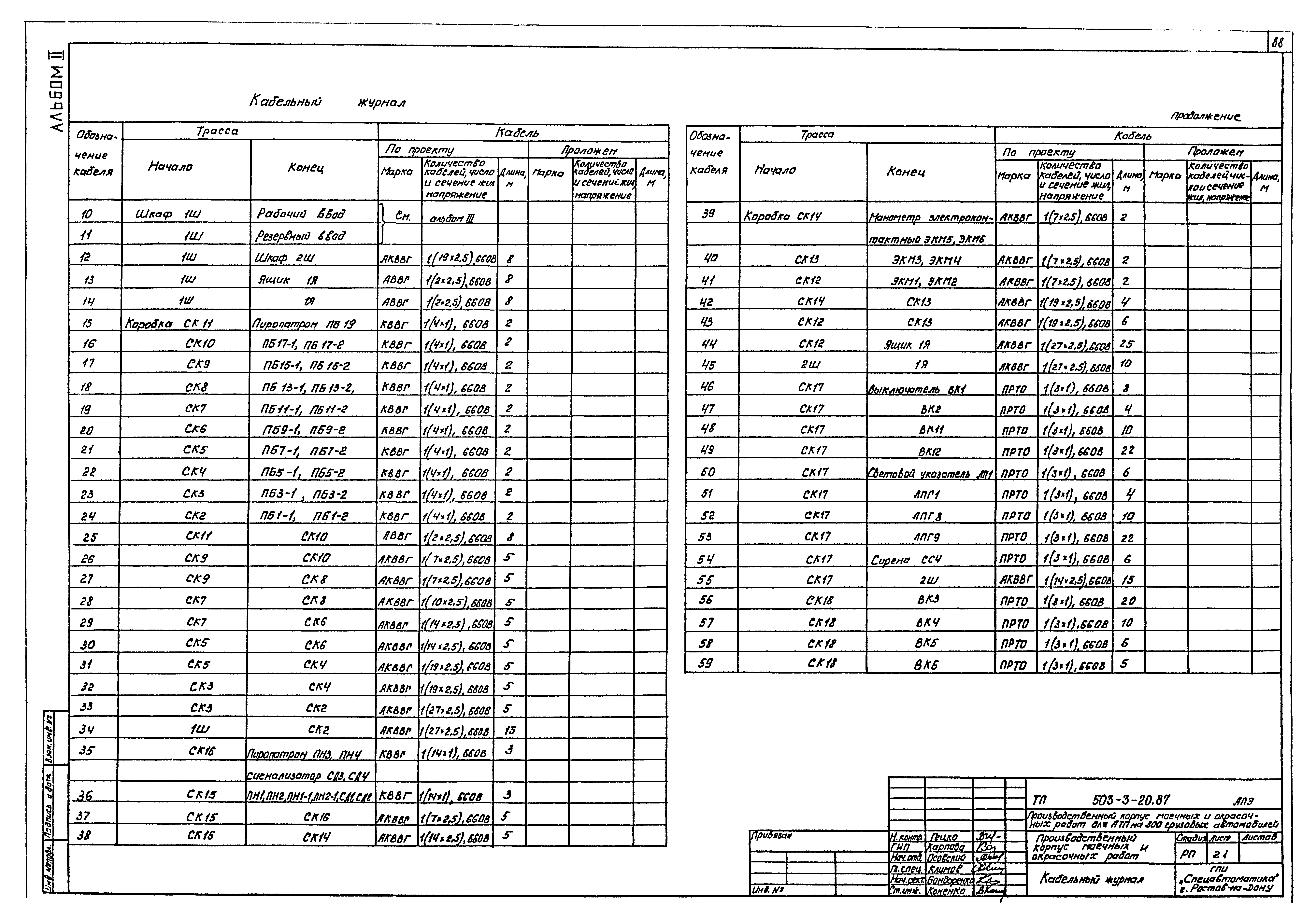 Типовой проект 503-3-20.87