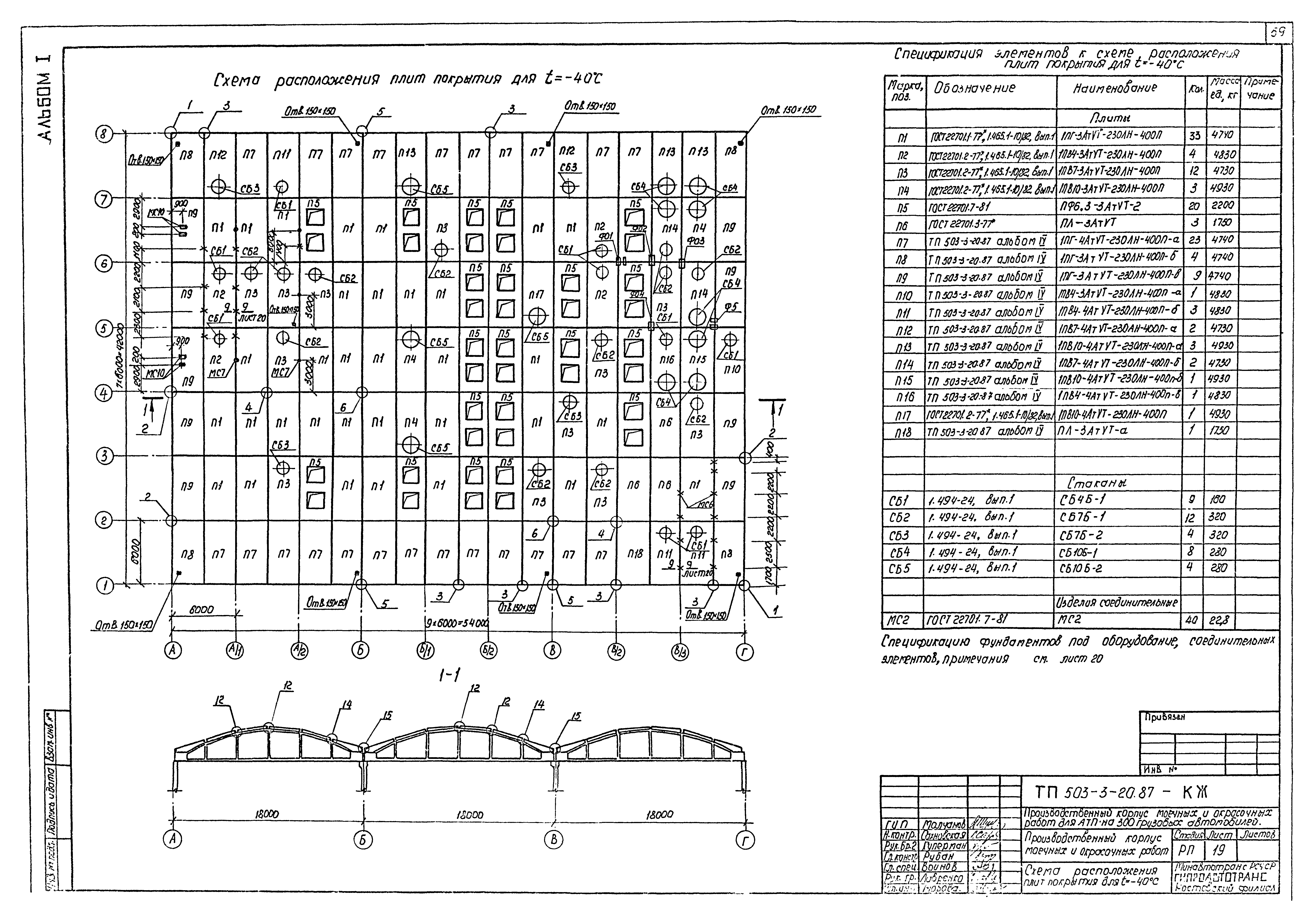 Типовой проект 503-3-20.87