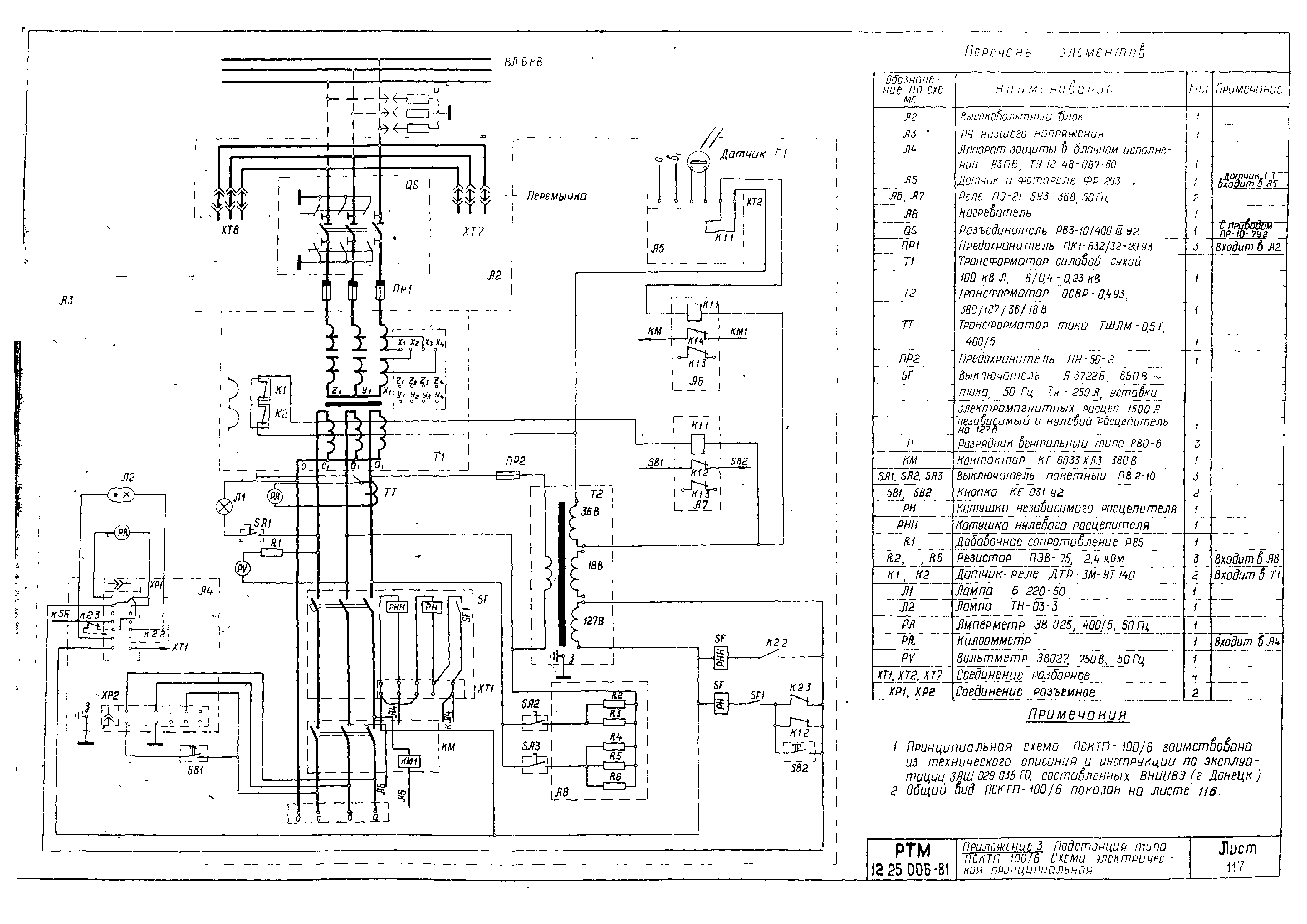 РТМ 12.25.006-81