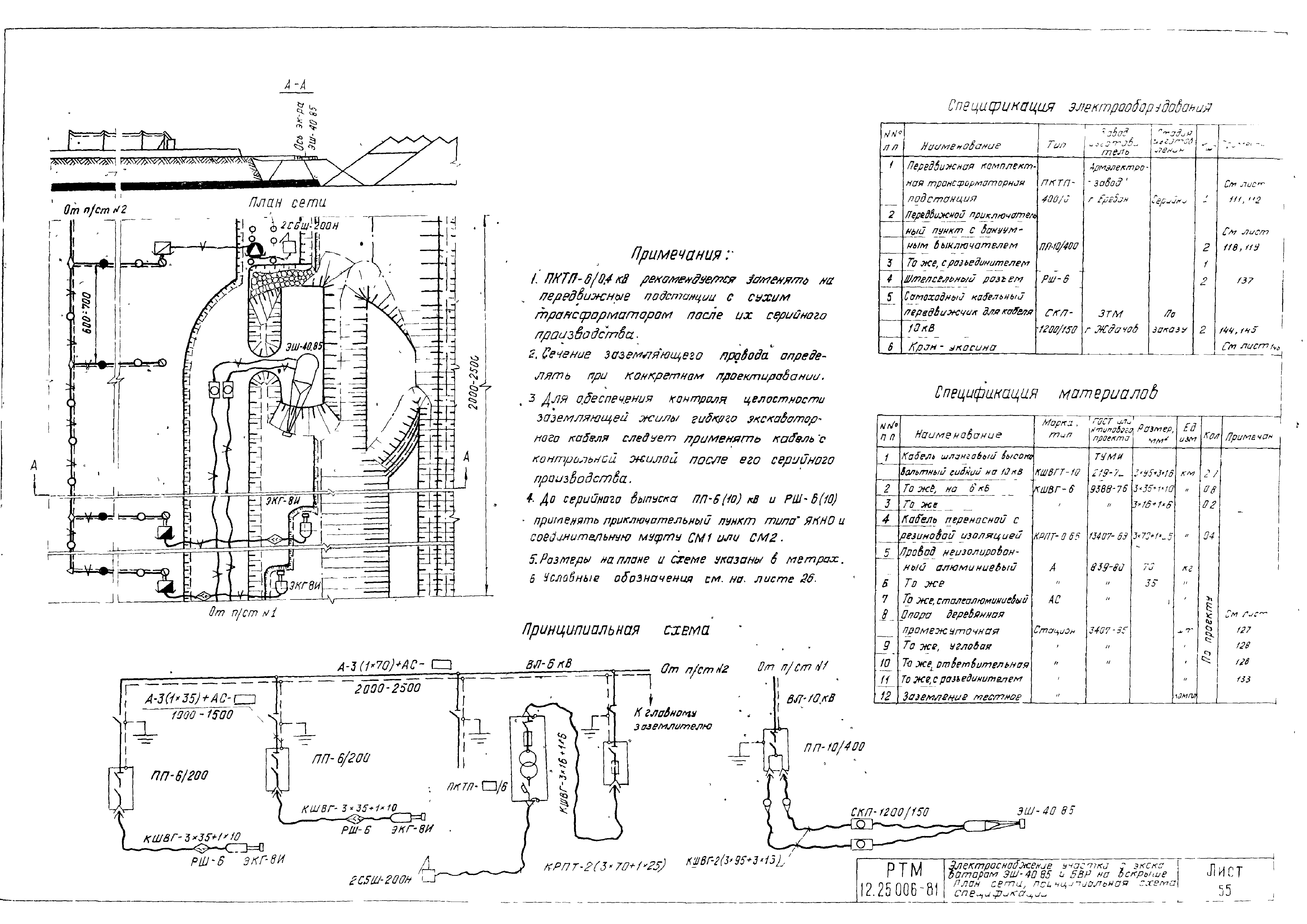 РТМ 12.25.006-81