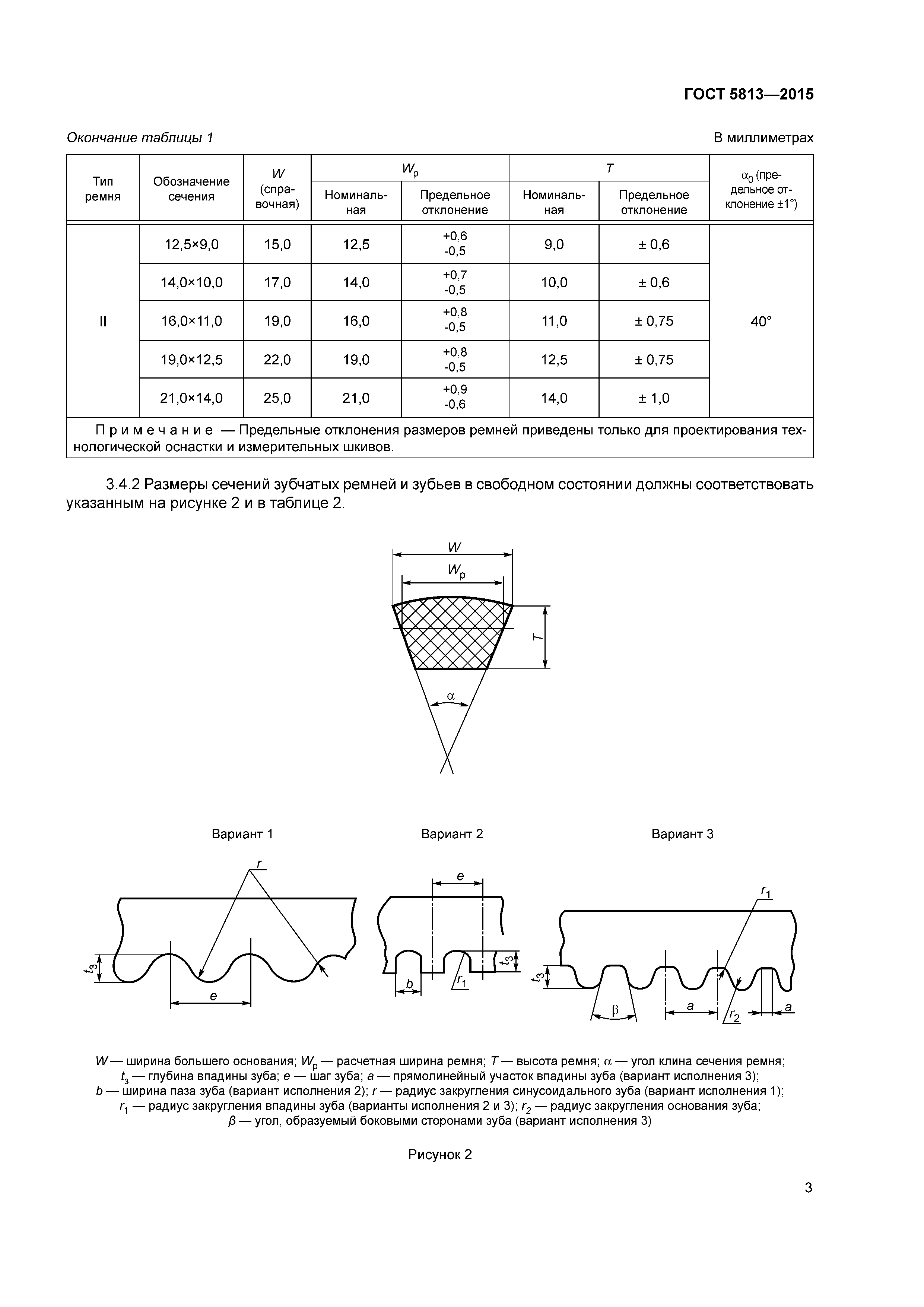 ГОСТ 5813-2015