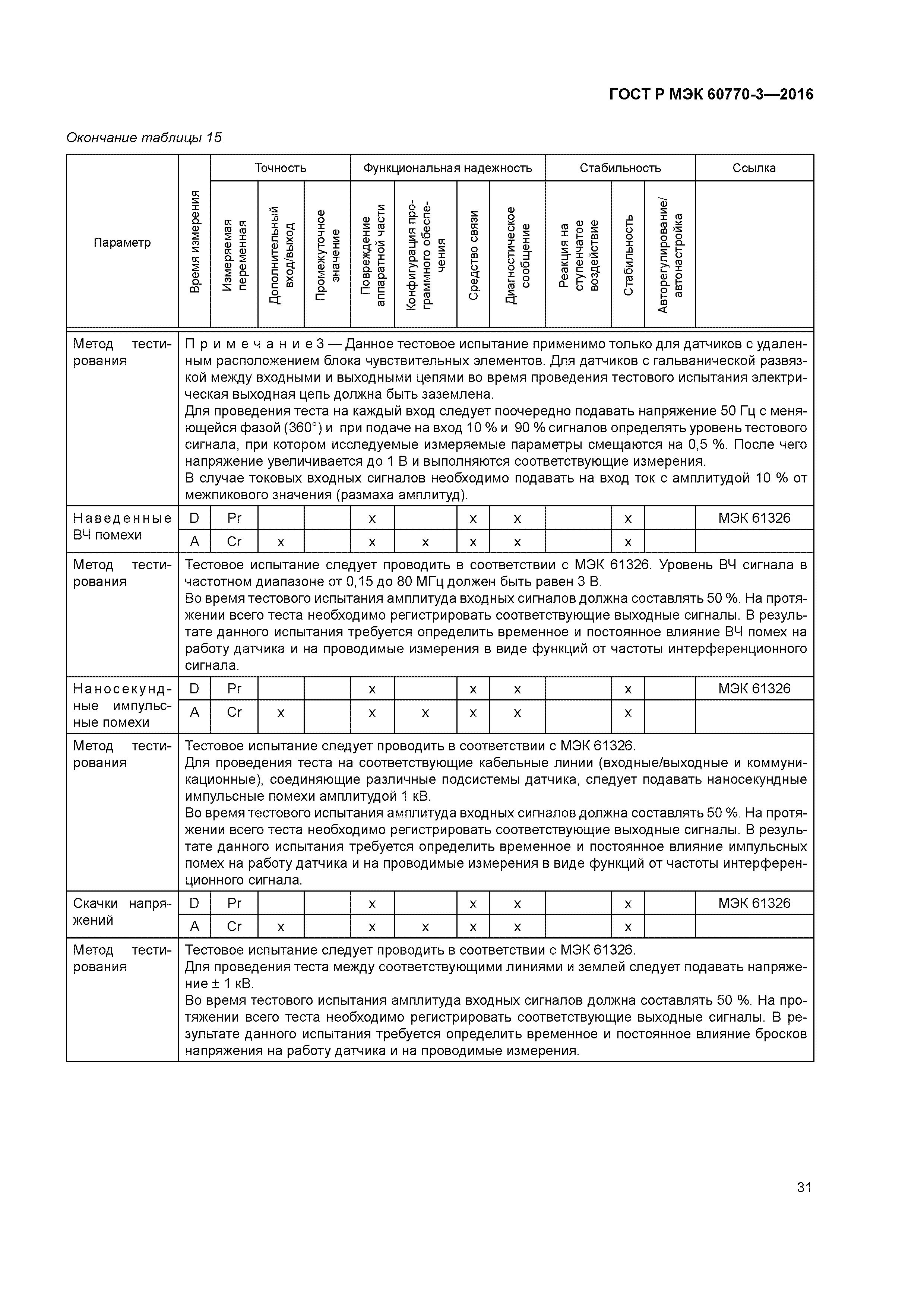 ГОСТ Р МЭК 60770-3-2016