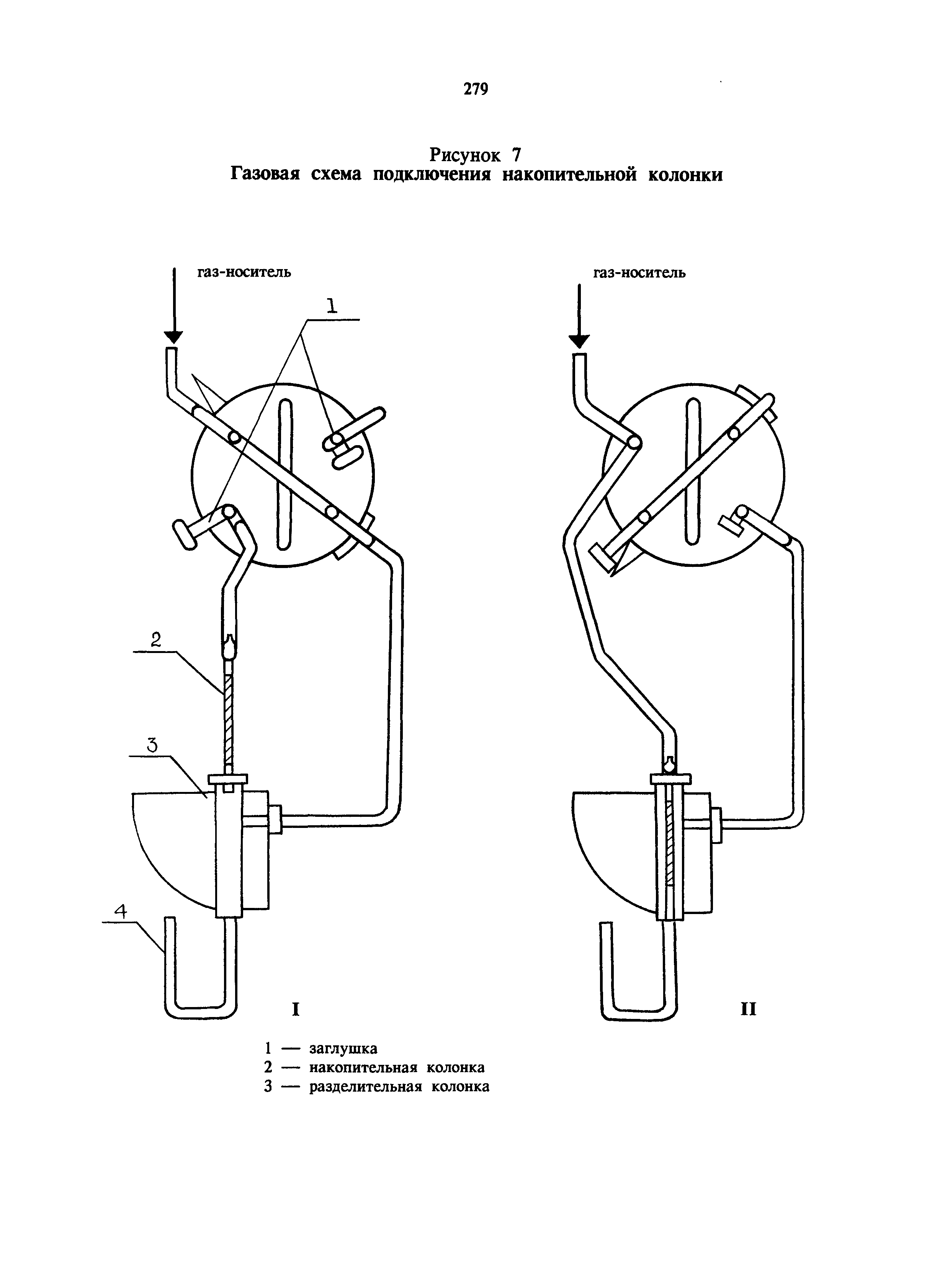 МУ 6020-91