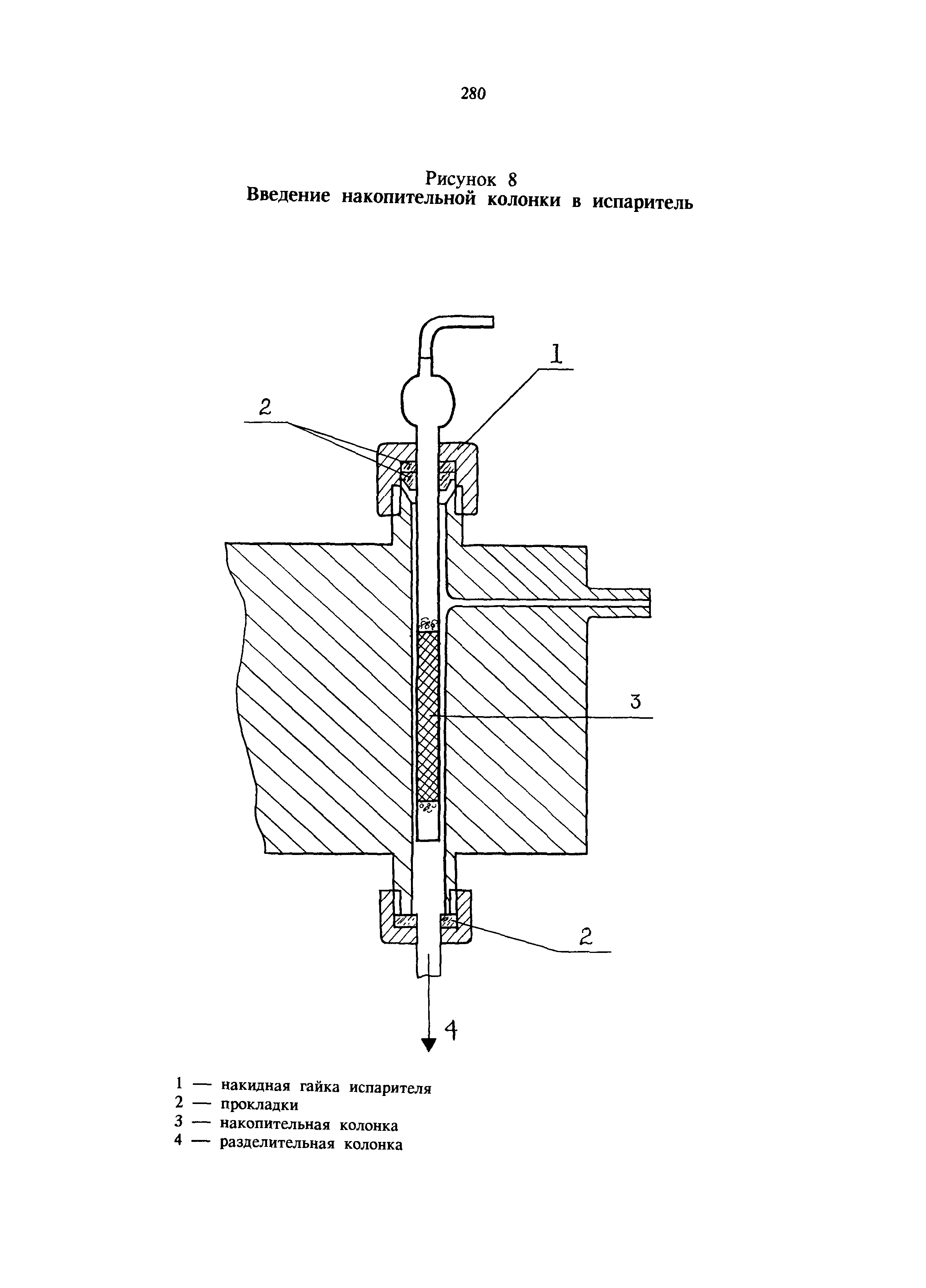 МУ 6020-91