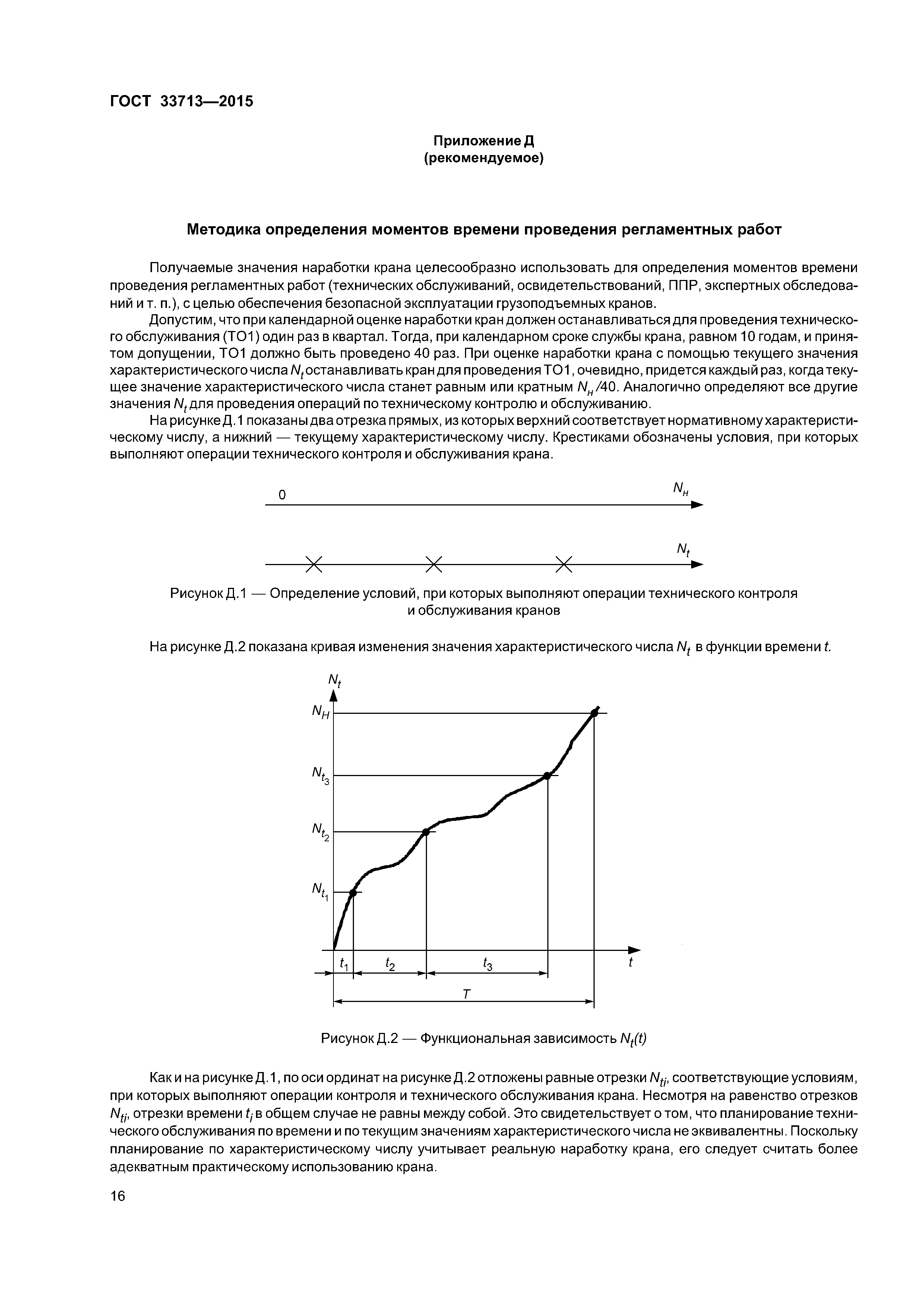 ГОСТ 33713-2015