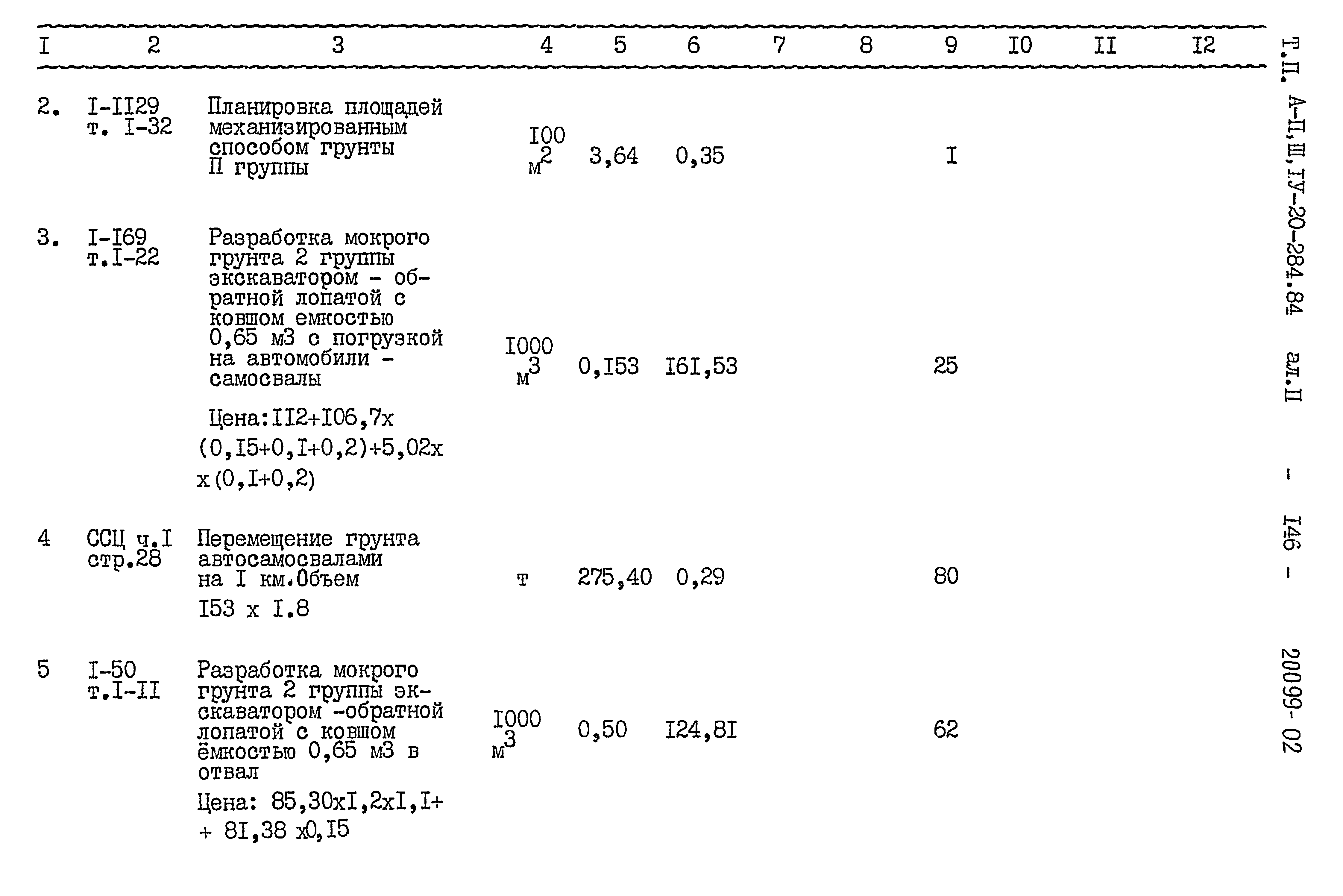 Типовой проект А-II,III,IV-20-284.84