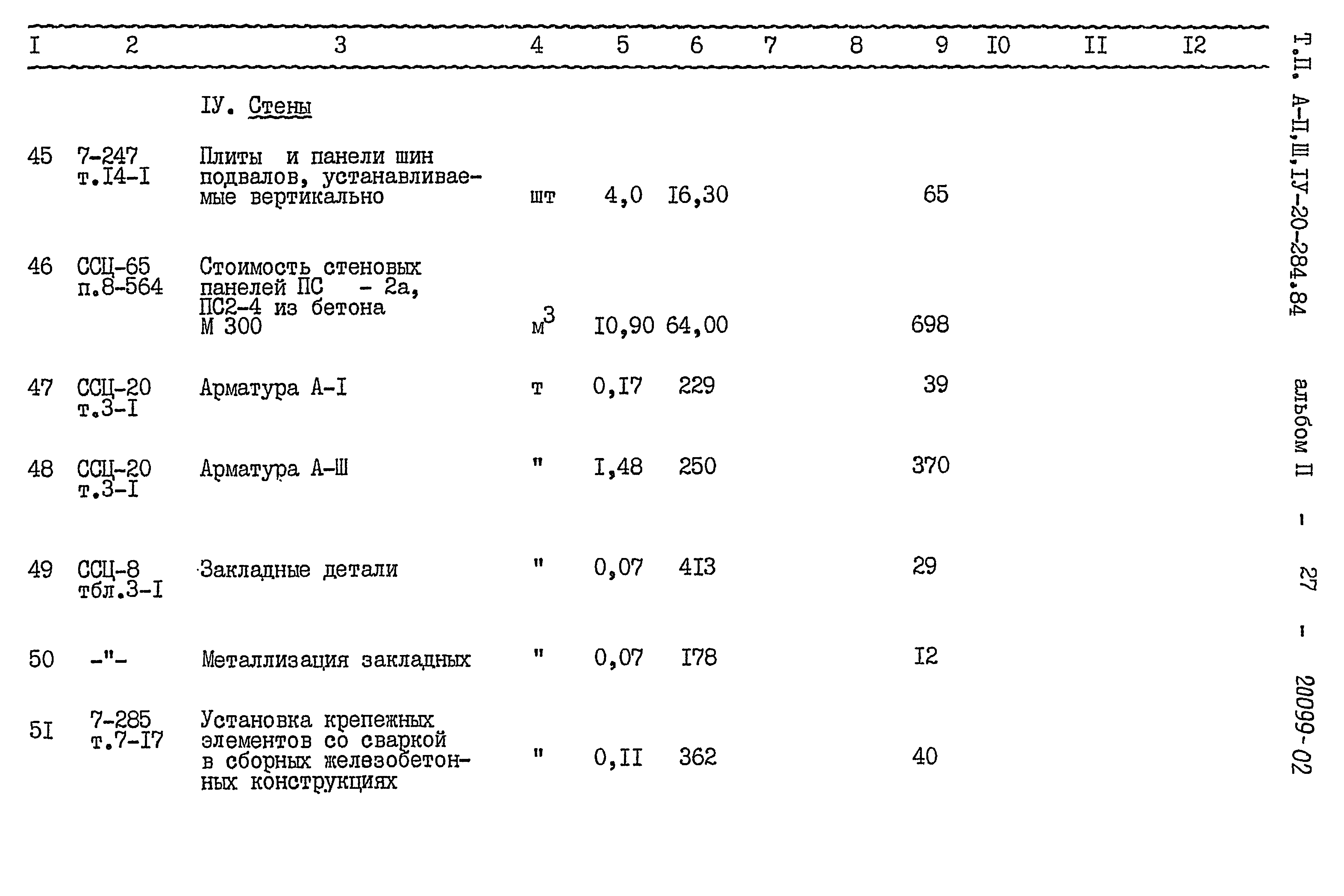 Типовой проект А-II,III,IV-20-284.84