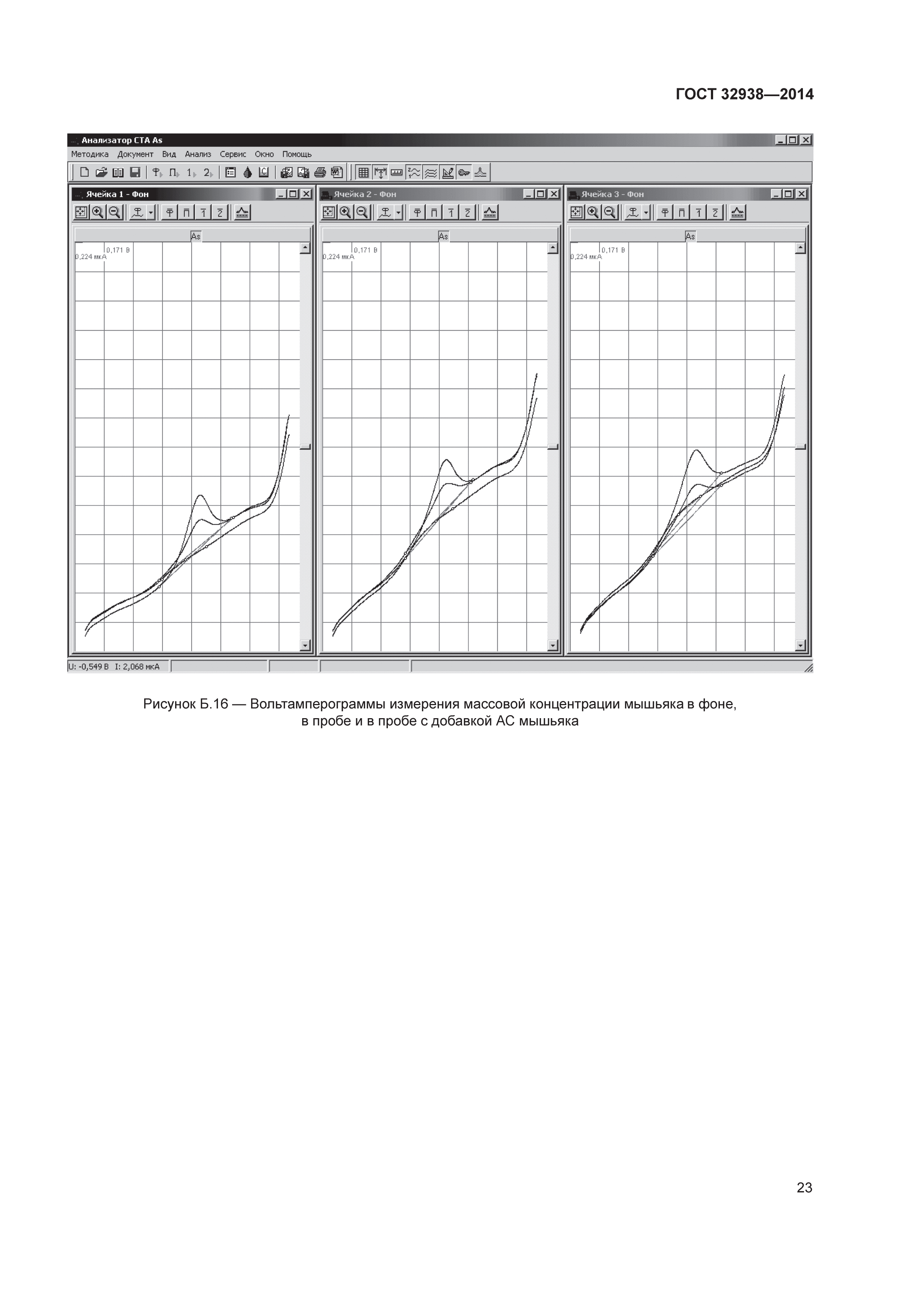 ГОСТ 32938-2014