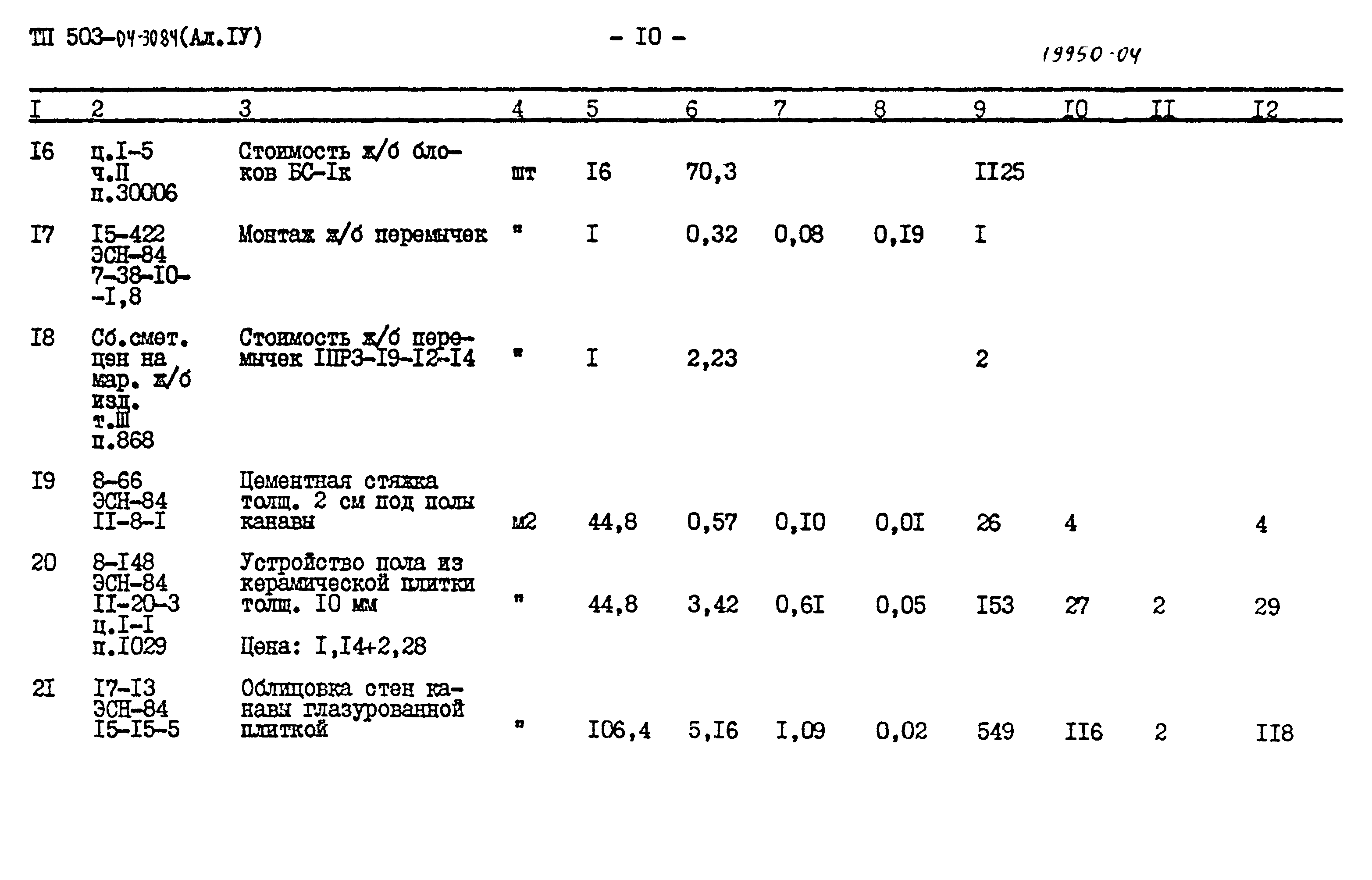 Типовые проектные решения 503-04-30.84