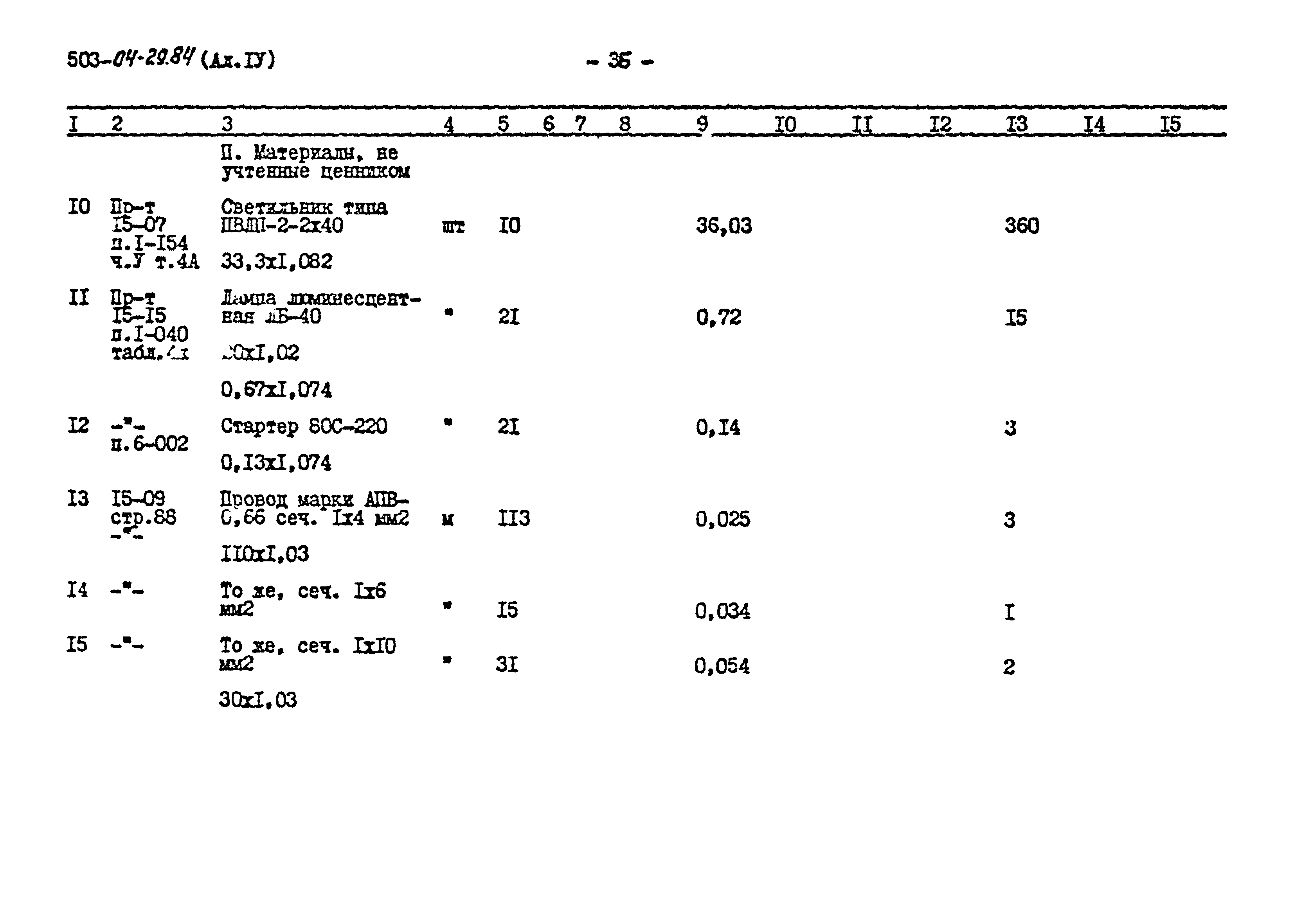 Типовые проектные решения 503-04-29.84