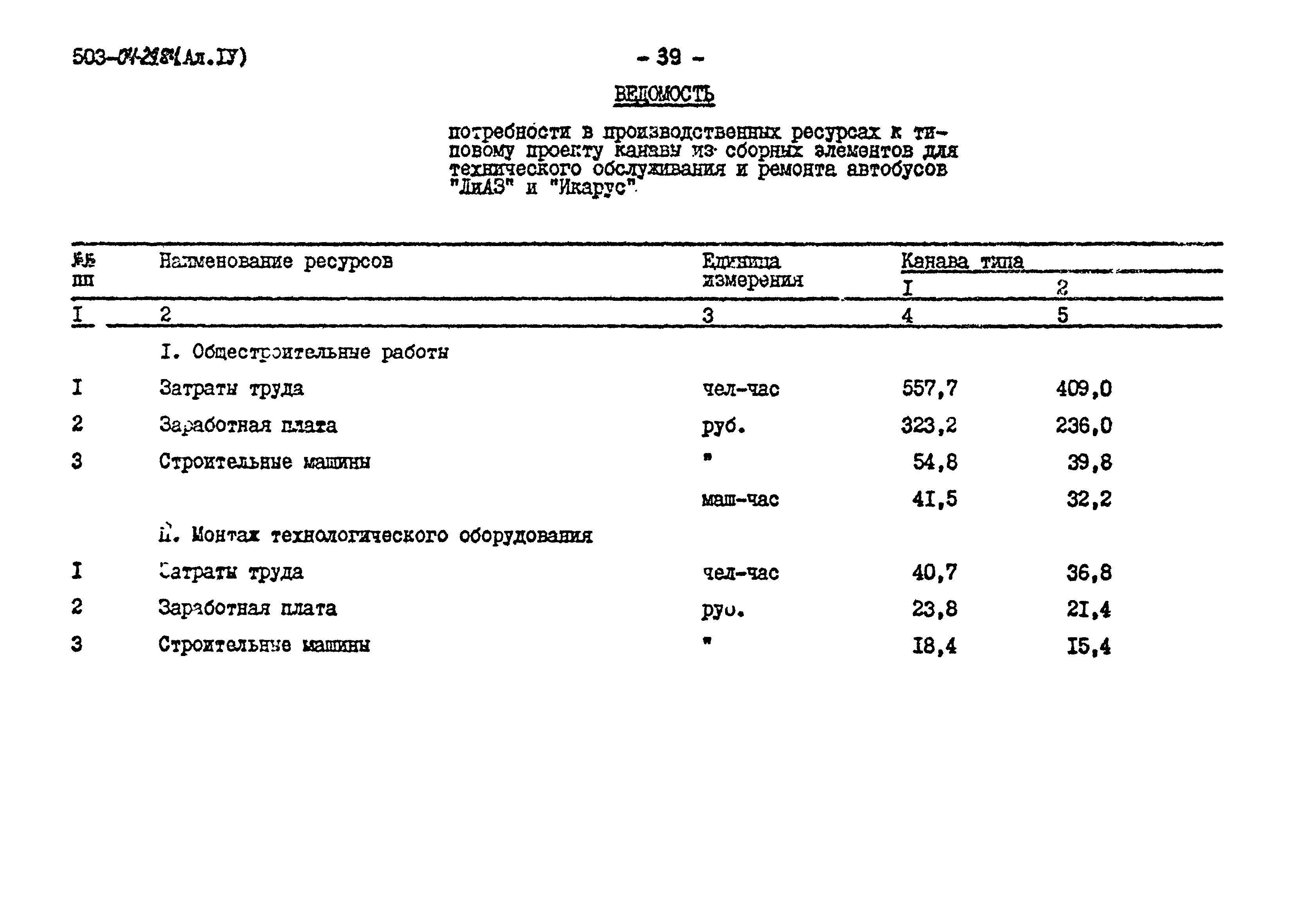 Типовые проектные решения 503-04-29.84