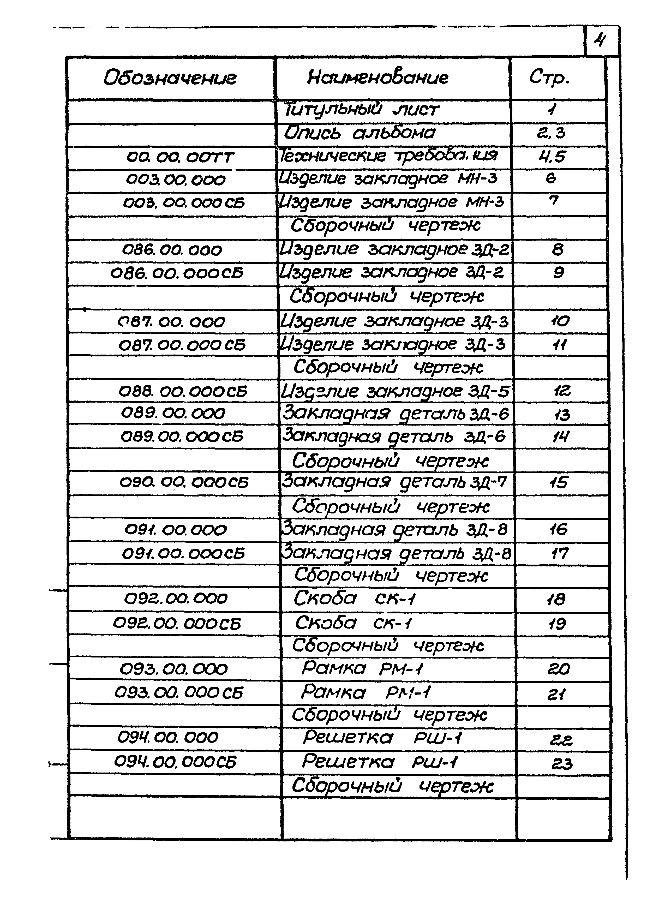 Типовые проектные решения 503-04-29.84