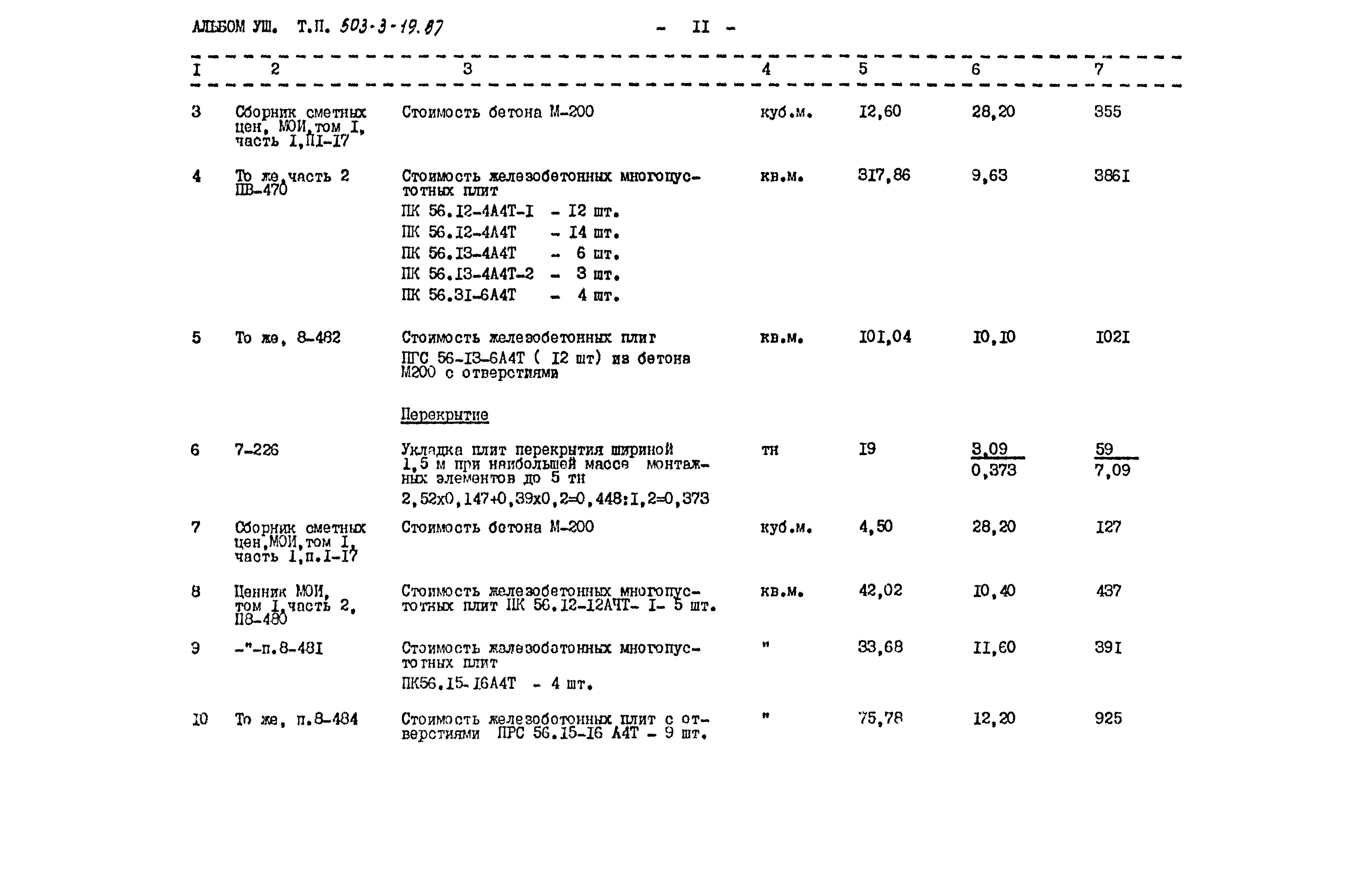 Типовой проект 503-3-19.87